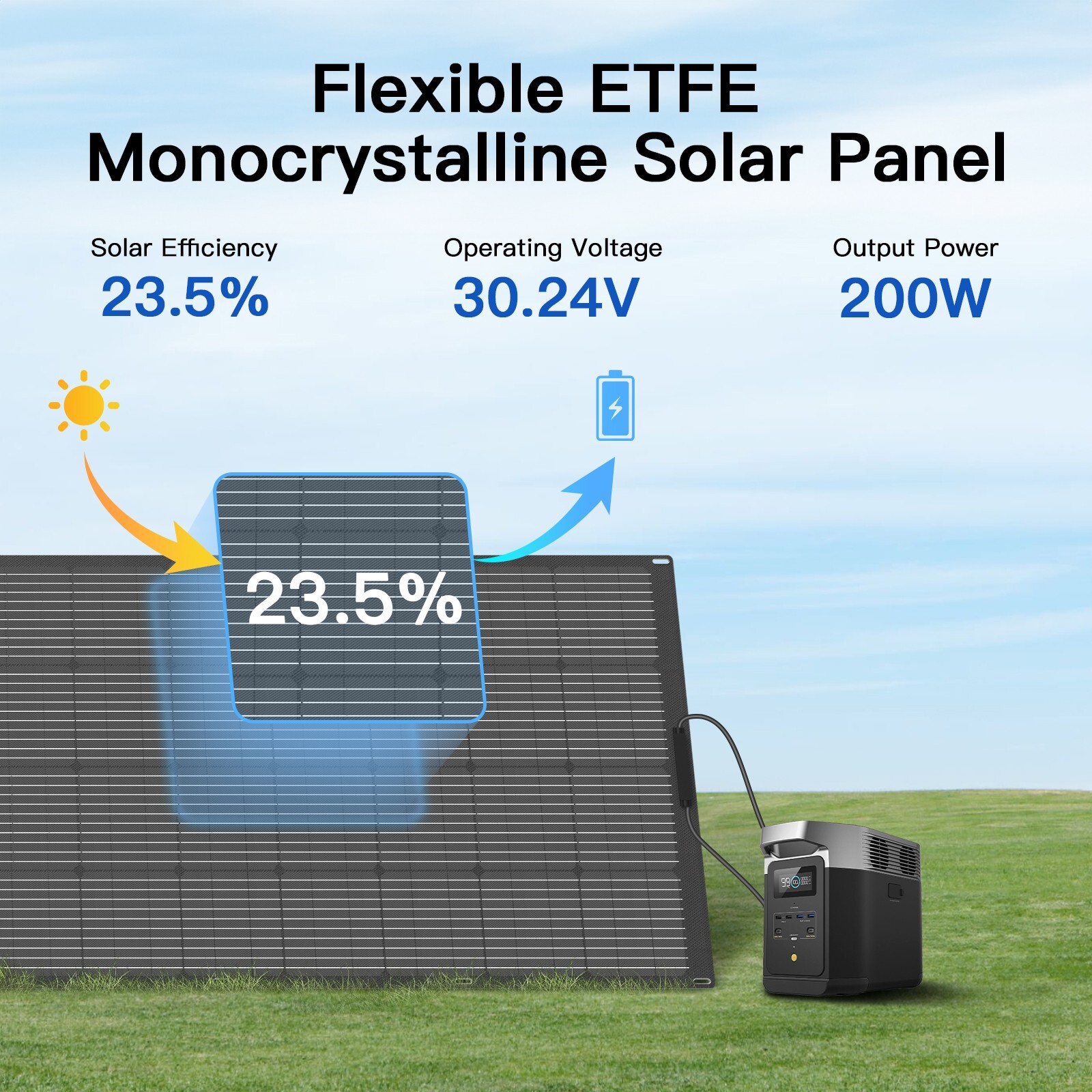 400W Flexible Solar Panel Portable Bendable 12 Volts Marine Camping Home Boat RV