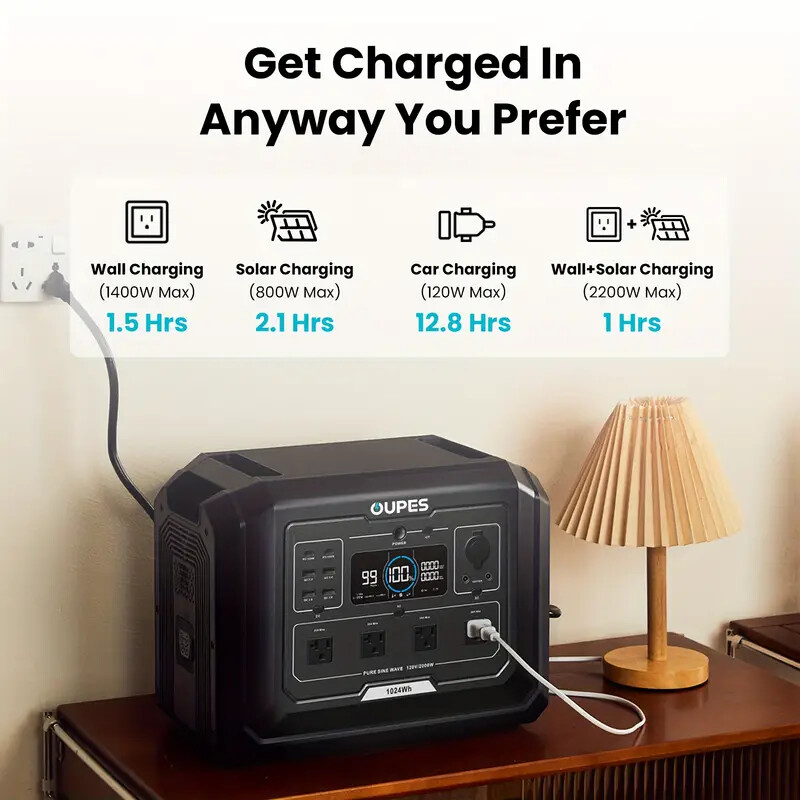 OUPES Mega 1 2000W/1024Wh Portable Power Station Solar Generator Backup Battery