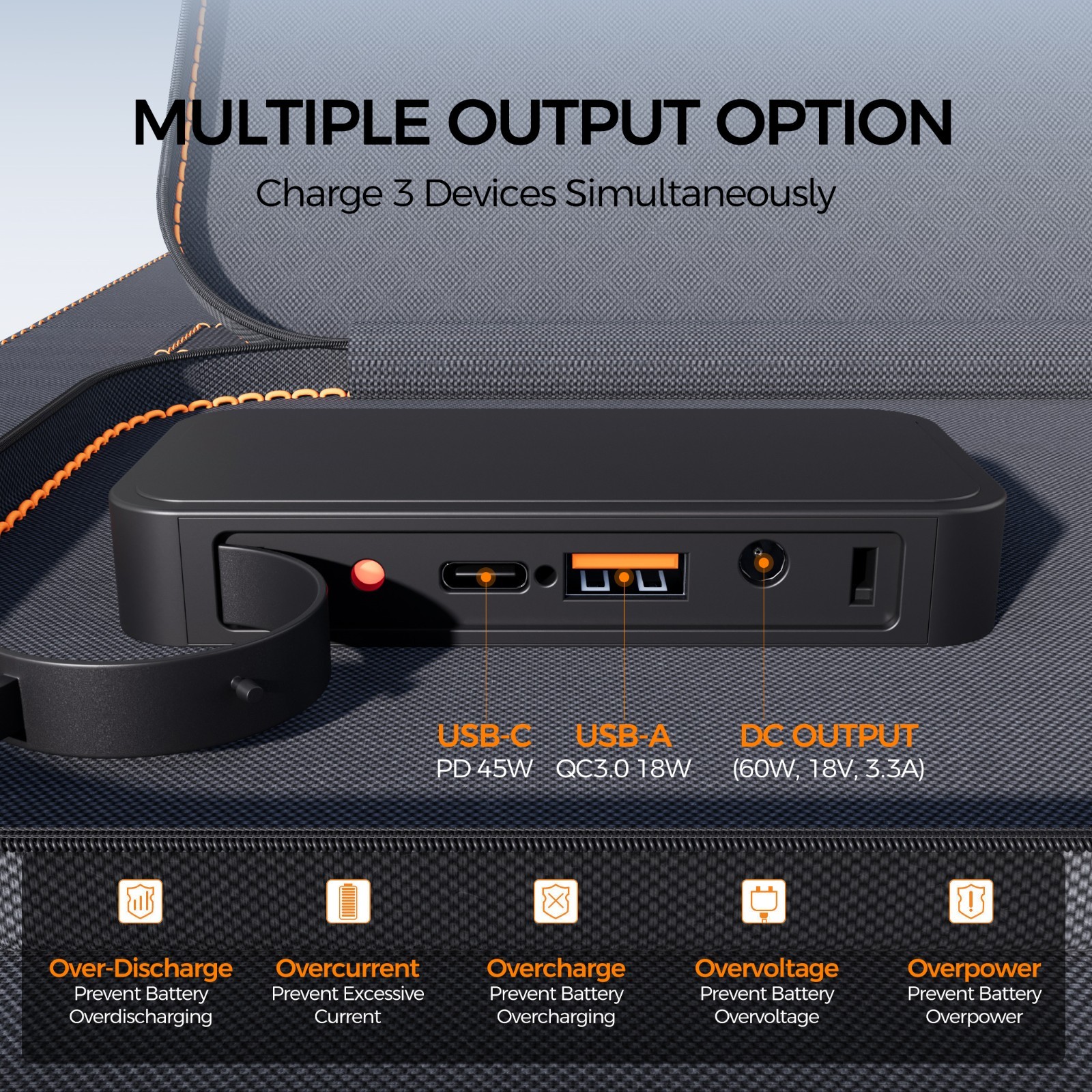 Portable Solar Panel 60W 18V Solar Charger for Outdoor Camping