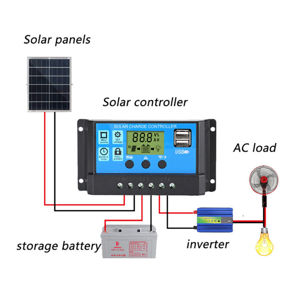6000W Complete Solar Panel Kit Solar Power Generator 100A Home 110V/220V System