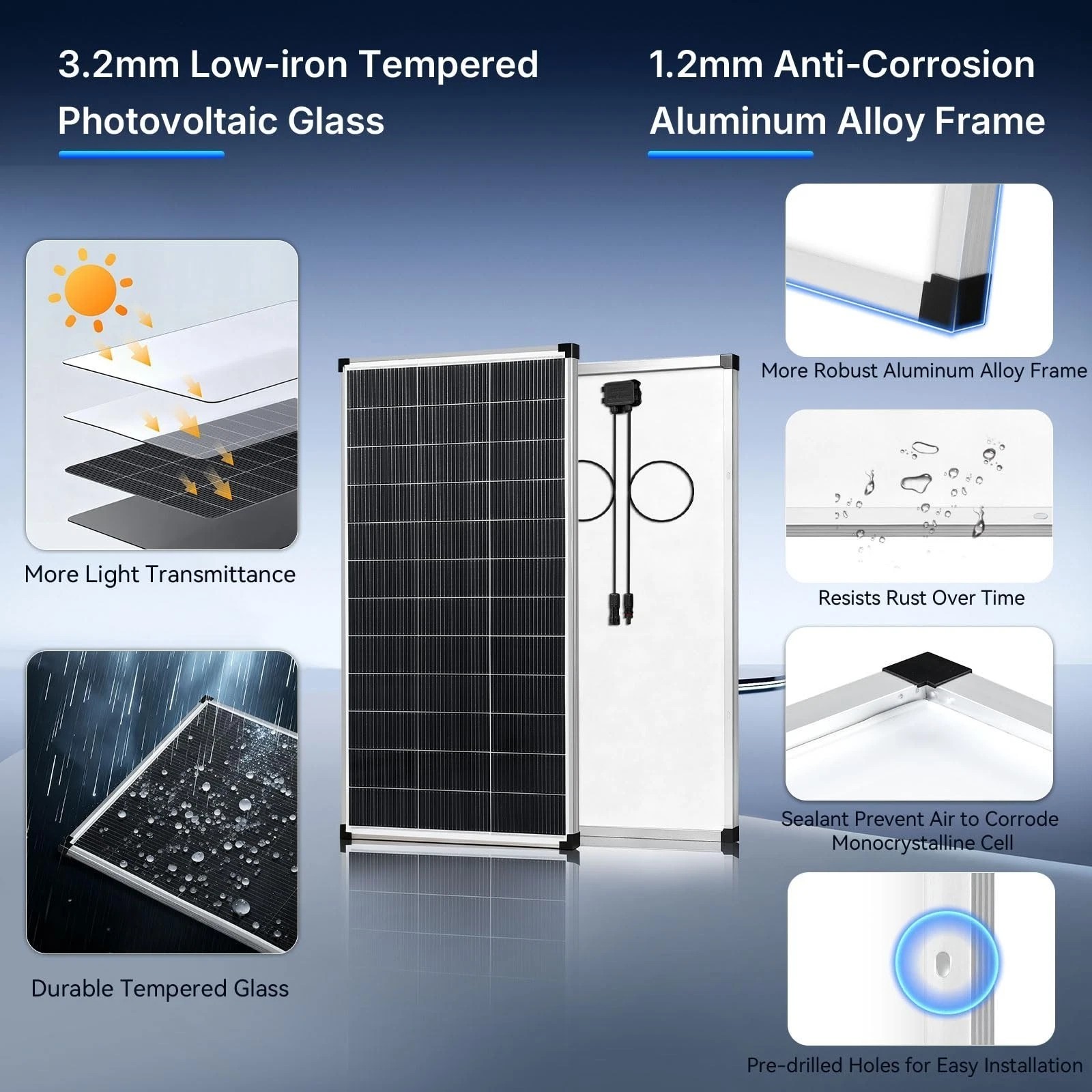 200W*4 18V Solar Panel Mono N-Type 18BB 800W PV Off-Grid Battery System RV Home