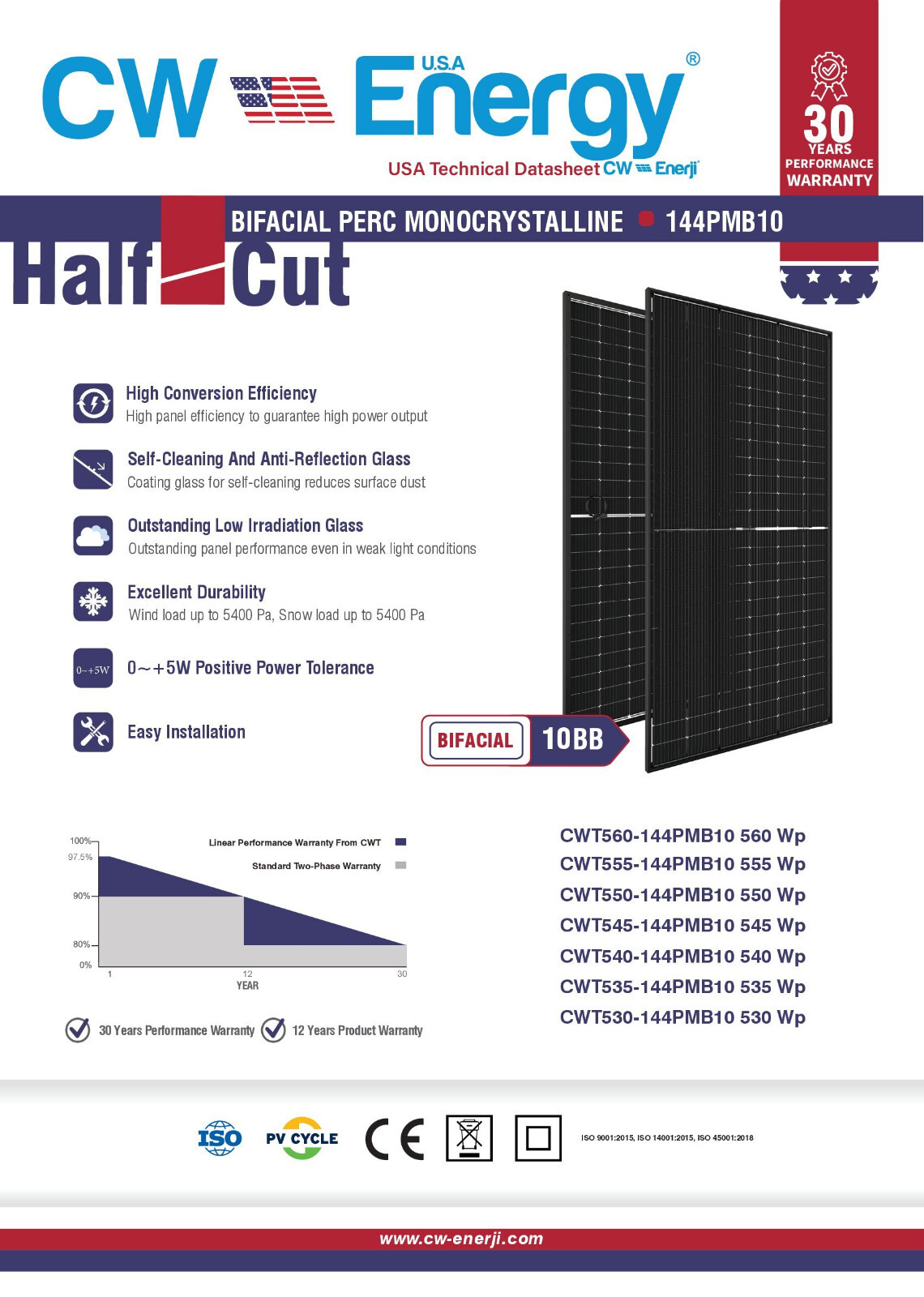 $180/PANEL FREE SHIPPING CWEnergyT545W Black (30)Solar Panels, Bifacial, $0.33/W