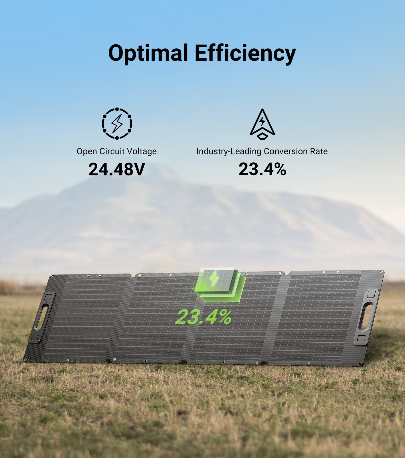 Dabbsson 2200W 2330Wh Power Station LiFePO4 w/ 2pcs Foldable Solar Panels 210W