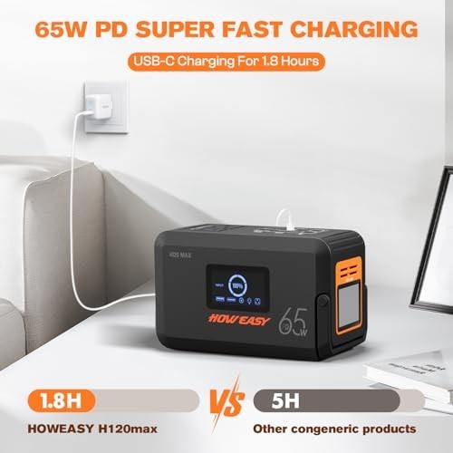 Portable Power Station 135W Solar Generator, 98Wh Battery Backup, AC Outlet, LED