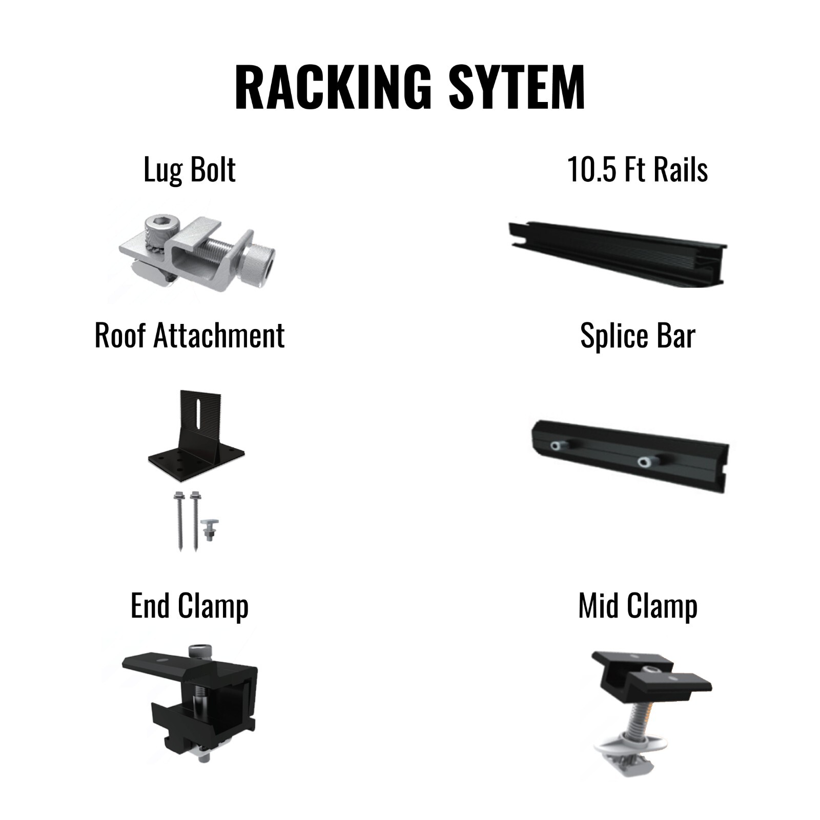 1.6KW-32KW DIY Solar Panel Kit Grid-Tie Micro-Inverter Racking Home Solar system