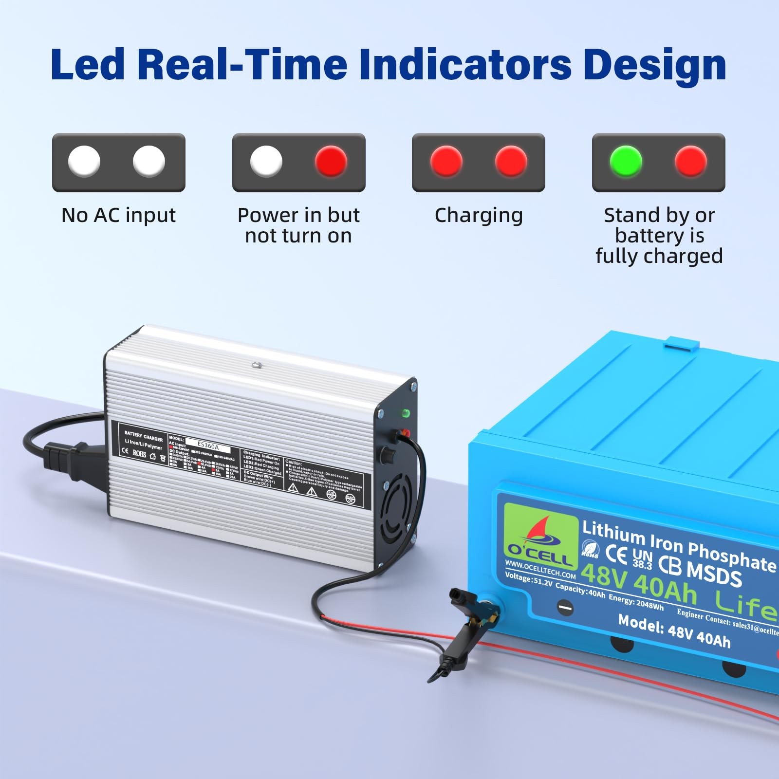 58.4V 5A, ACDC Battery Charger, Dedicated Best Solution for 48V Lithium Iron …