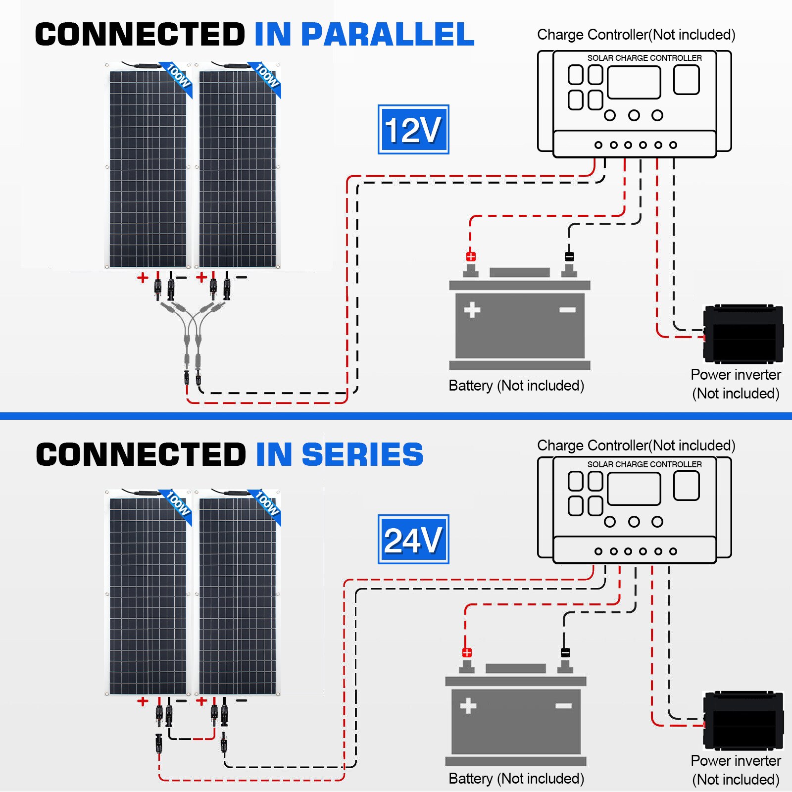 100W Watt Flexible 12V Mono Solar Panel Home RV Rooftop Camping Off-Grid Power