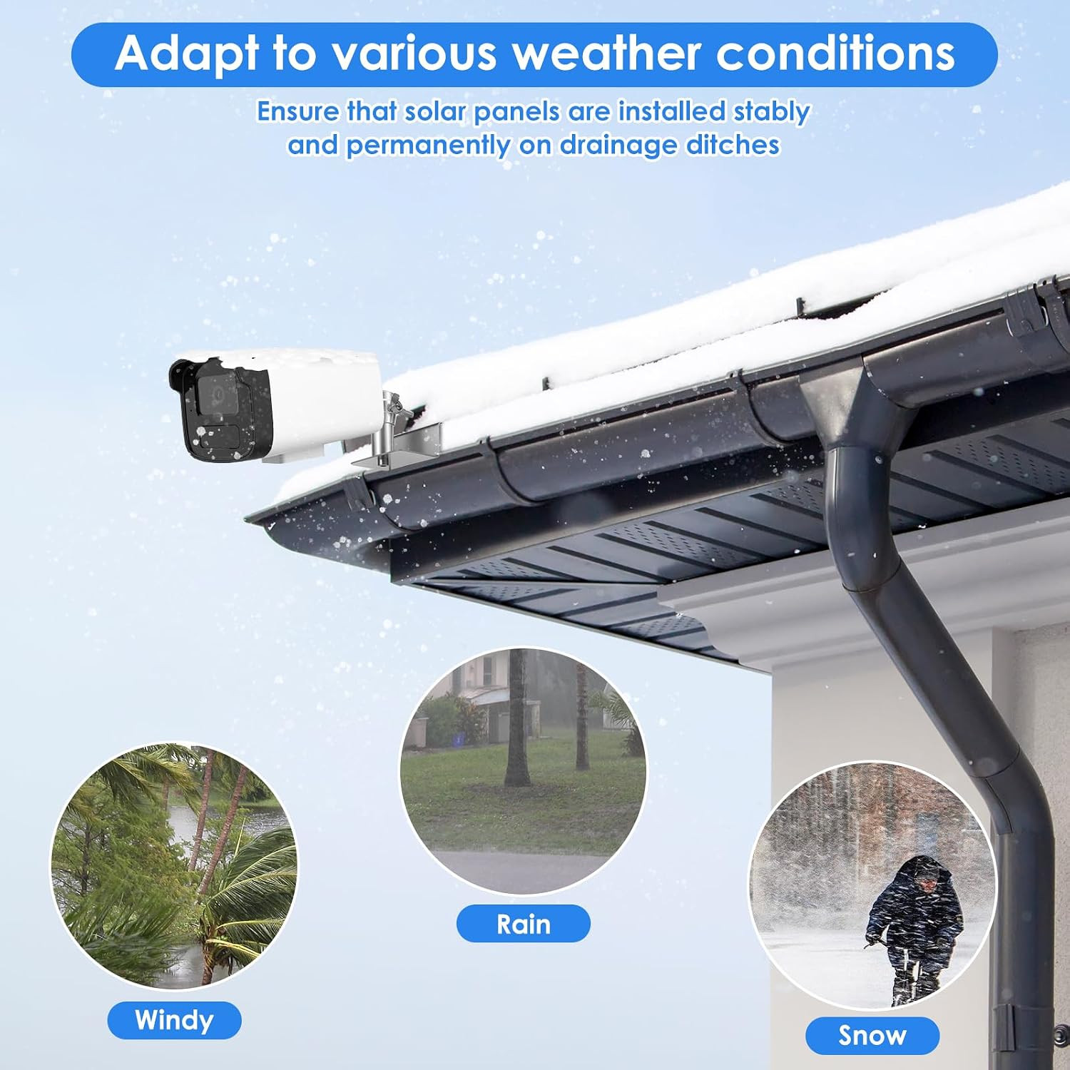 2Pcs Gutter Mount for Arlo, Eufy, Reolink, Aosu, Pro3 Solar Panels That Use 1/4″