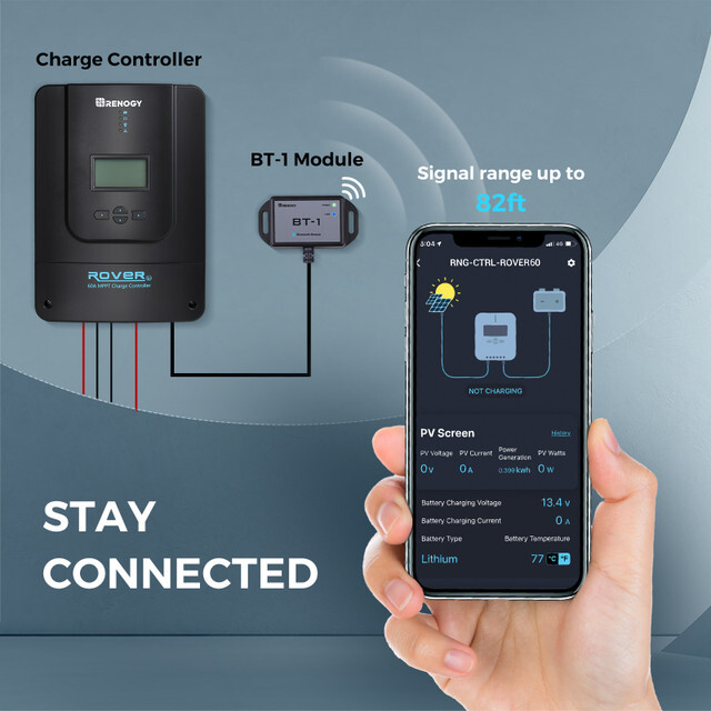 Renogy 600W 12V Solar Premium Kit W/ 60A MPPT Charge Controller Off-Grid Home