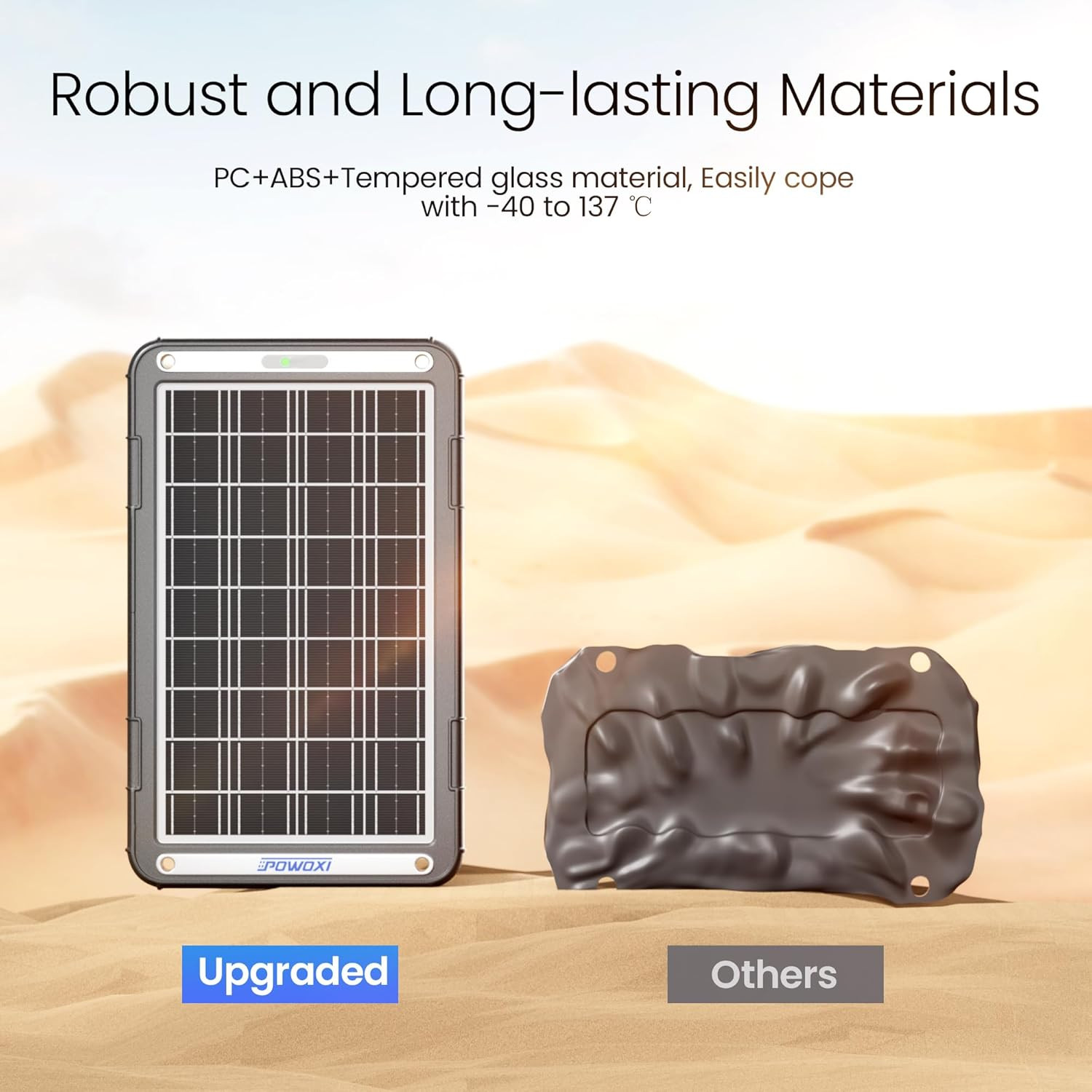 POWOXI 12V Solar Car Battery Charger: 15W Solar Trickle Charger Maintainer with