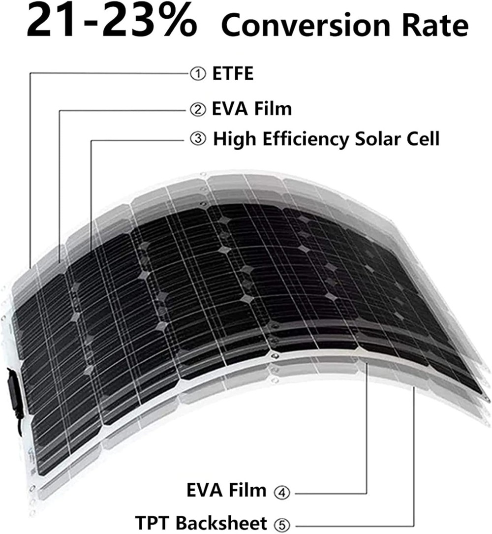 150Watt 300W 600W Flexible Mono Solar Panel 12V Car Boat RV Home Rooftop Roof PV