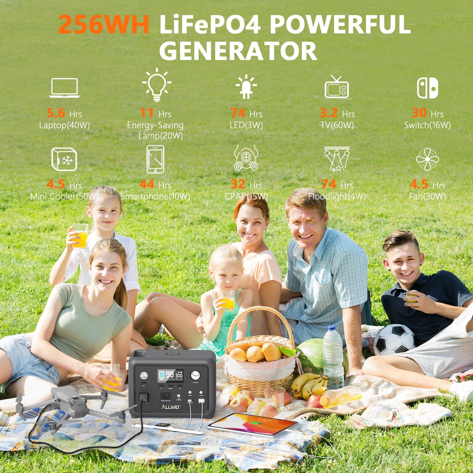 Portable Power Station 300W (Peak 600W) Upgraded, 256Wh LiFePO4 Battery Bank …
