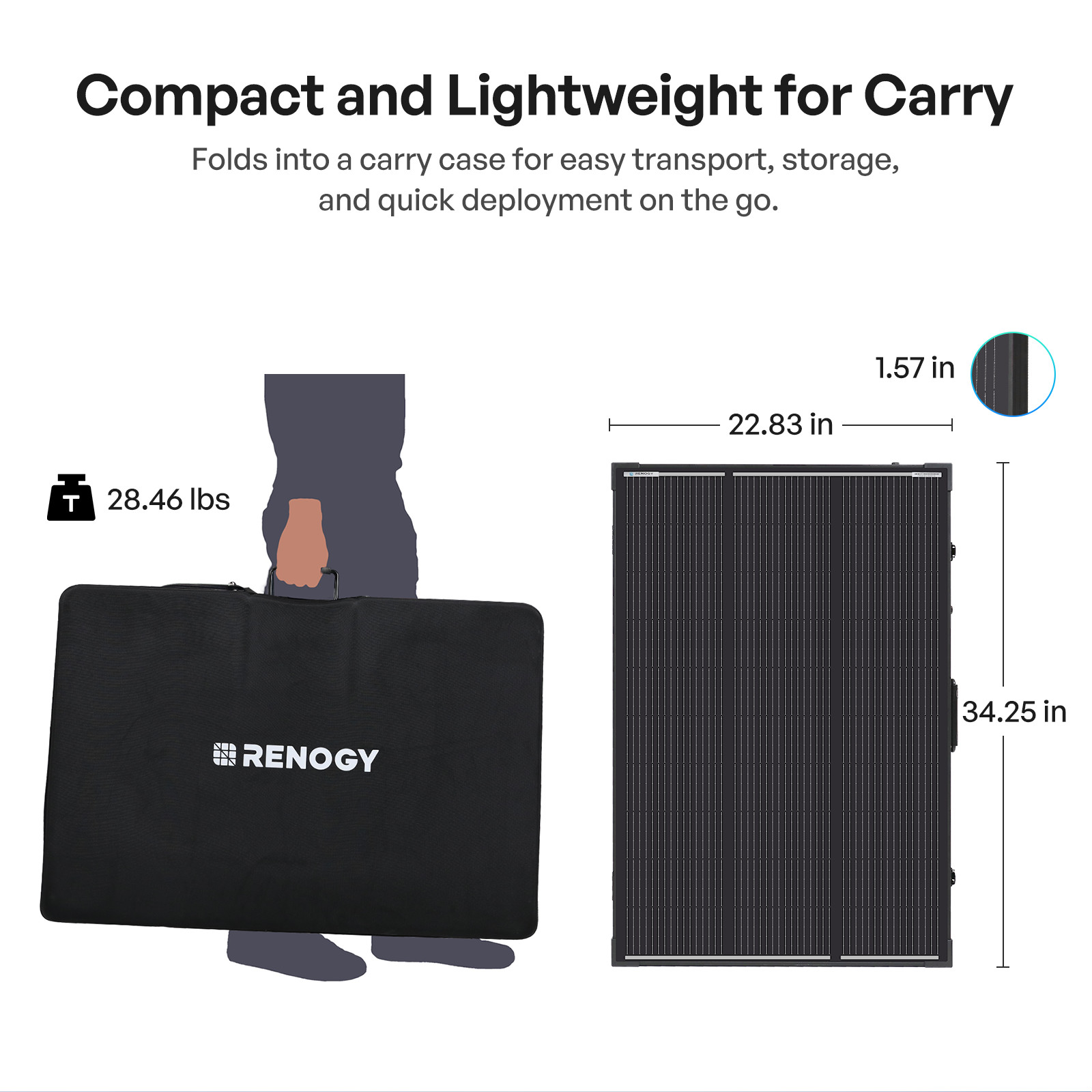 Renogy 200W Portable Solar Panel, 25% High Efficiency w/20A Charger Controller