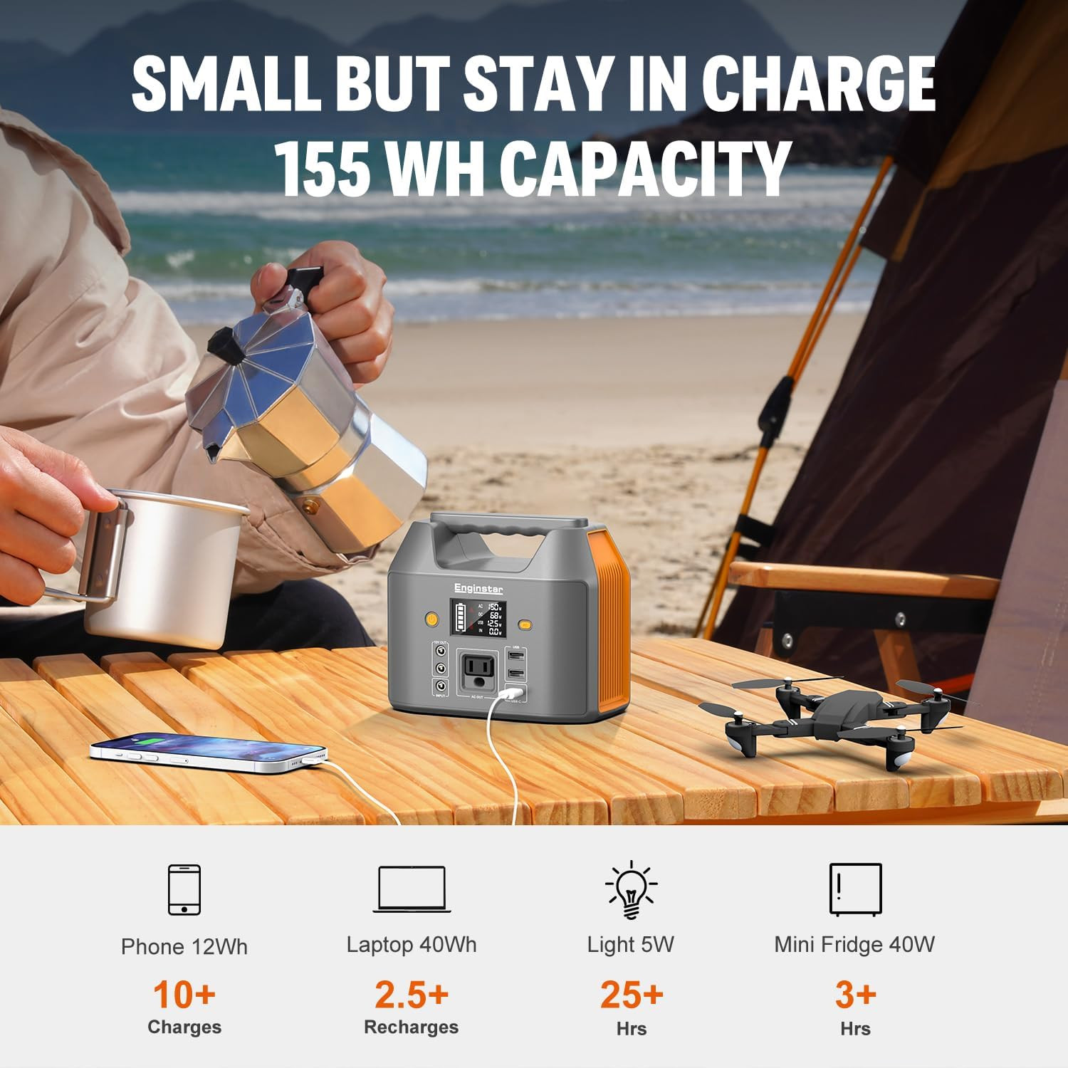 Solar Powered Generator 300W Peak/150W Rated, Portable Solar Generator Power Sta