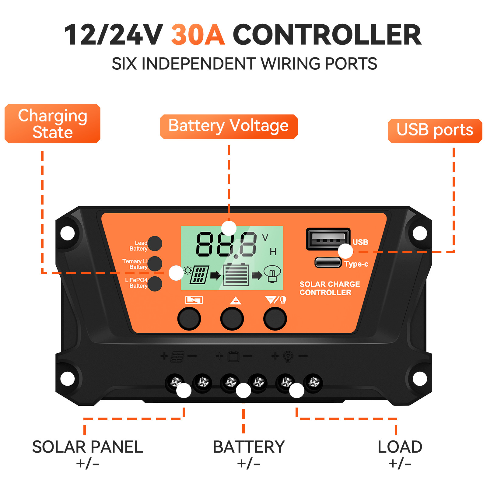 400W Watt 12v Mono Solar Panel kit RV 12V Off Grid RV with Battery and Inverter