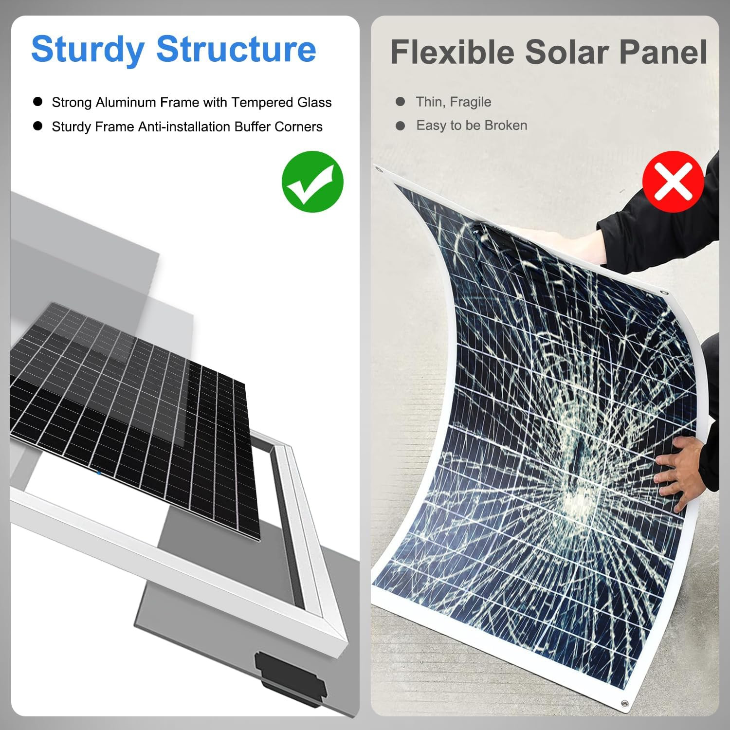 50W Solar Panel Kit with 10A Controller for RV, Boat, and Off-Grid Use