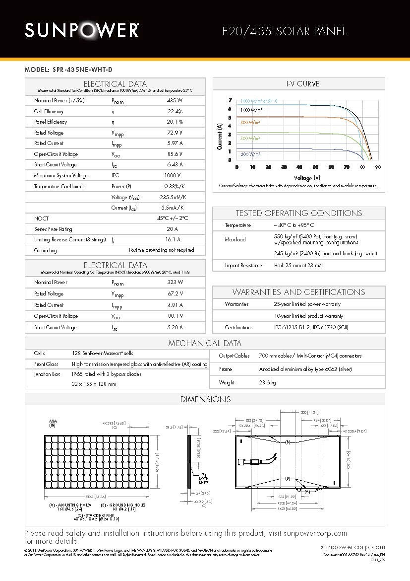 435 watt Sunpower / Maxeon SPR-435NE-WHT-D Solar Panels