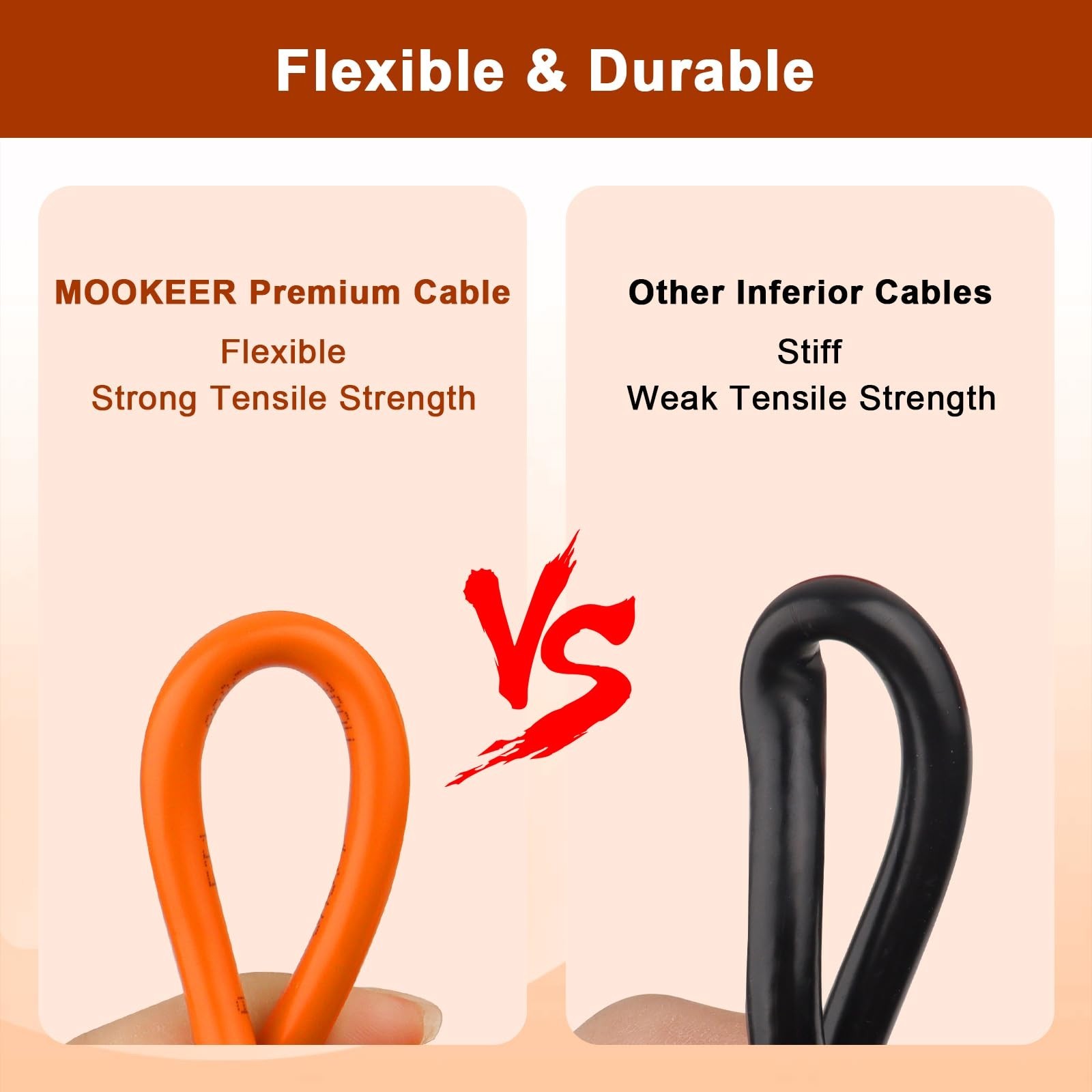 14AWG 100FT Solar Panel Extension Cable, DC7909 Female to Male with Adapter, Com