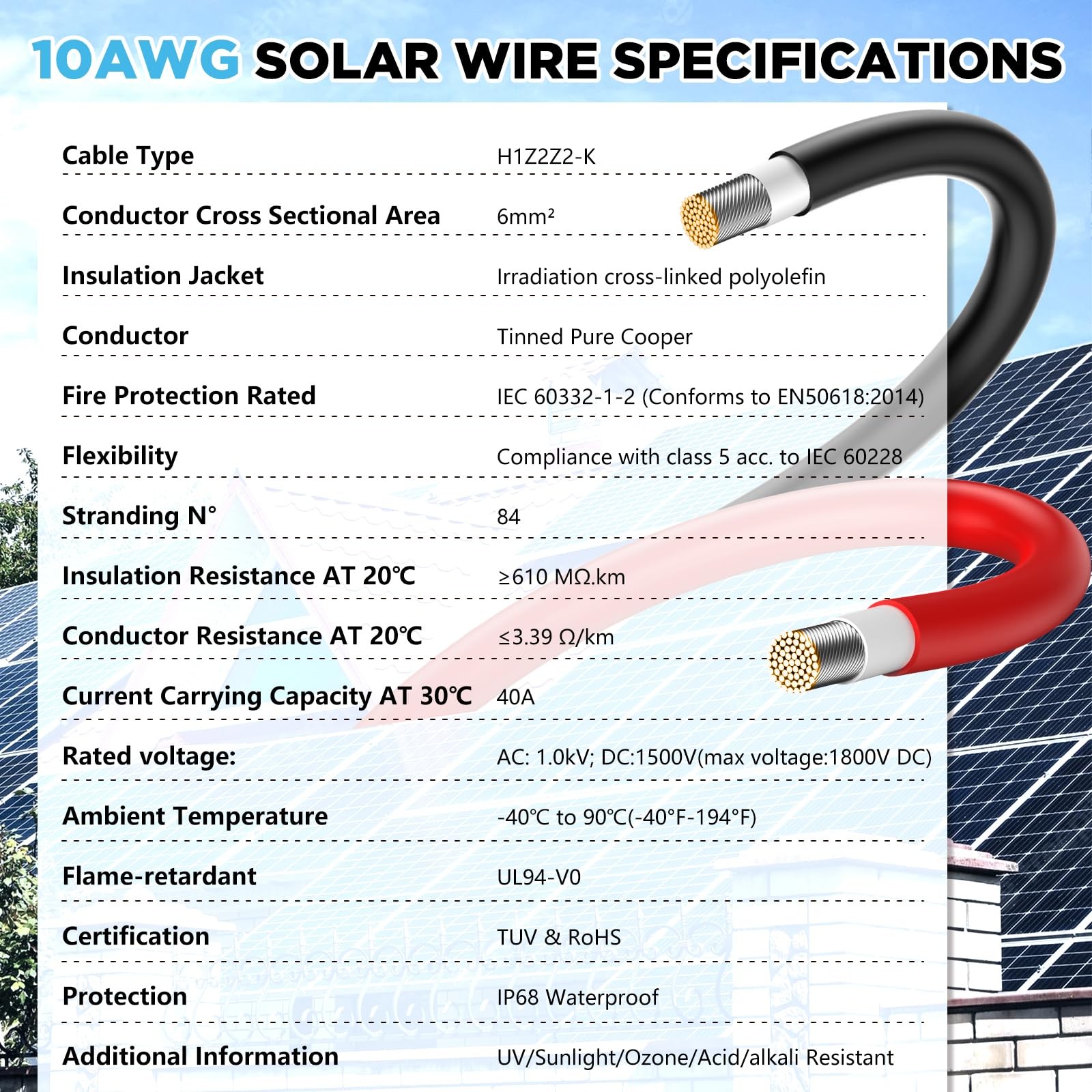 10AWG Solar Wire, Solar Cable 50Ft, Solar Extension Cable, Solar Panel Wire, 10