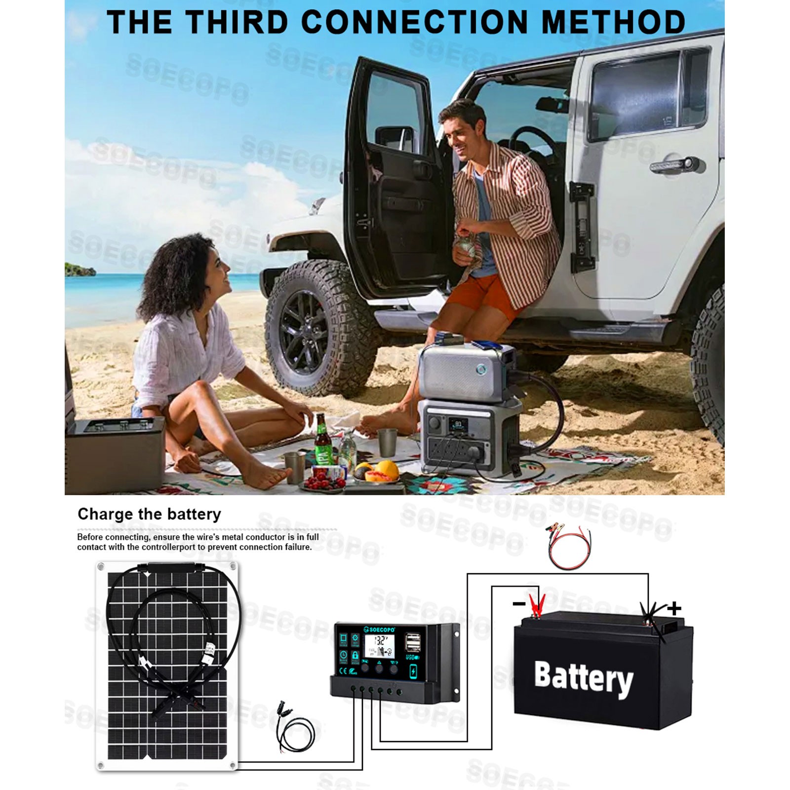 SOECOPO 15000W Peak Solar System Kit Flexible Panel 100A Controller8S