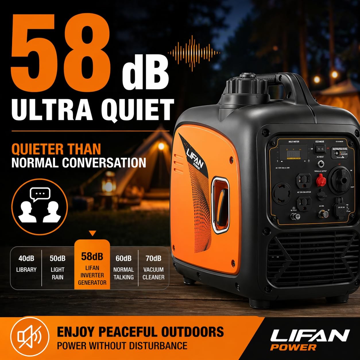 LIFAN 3500W Portable Inverter Generator for Home Backup, Super Quiet Gas Powe…