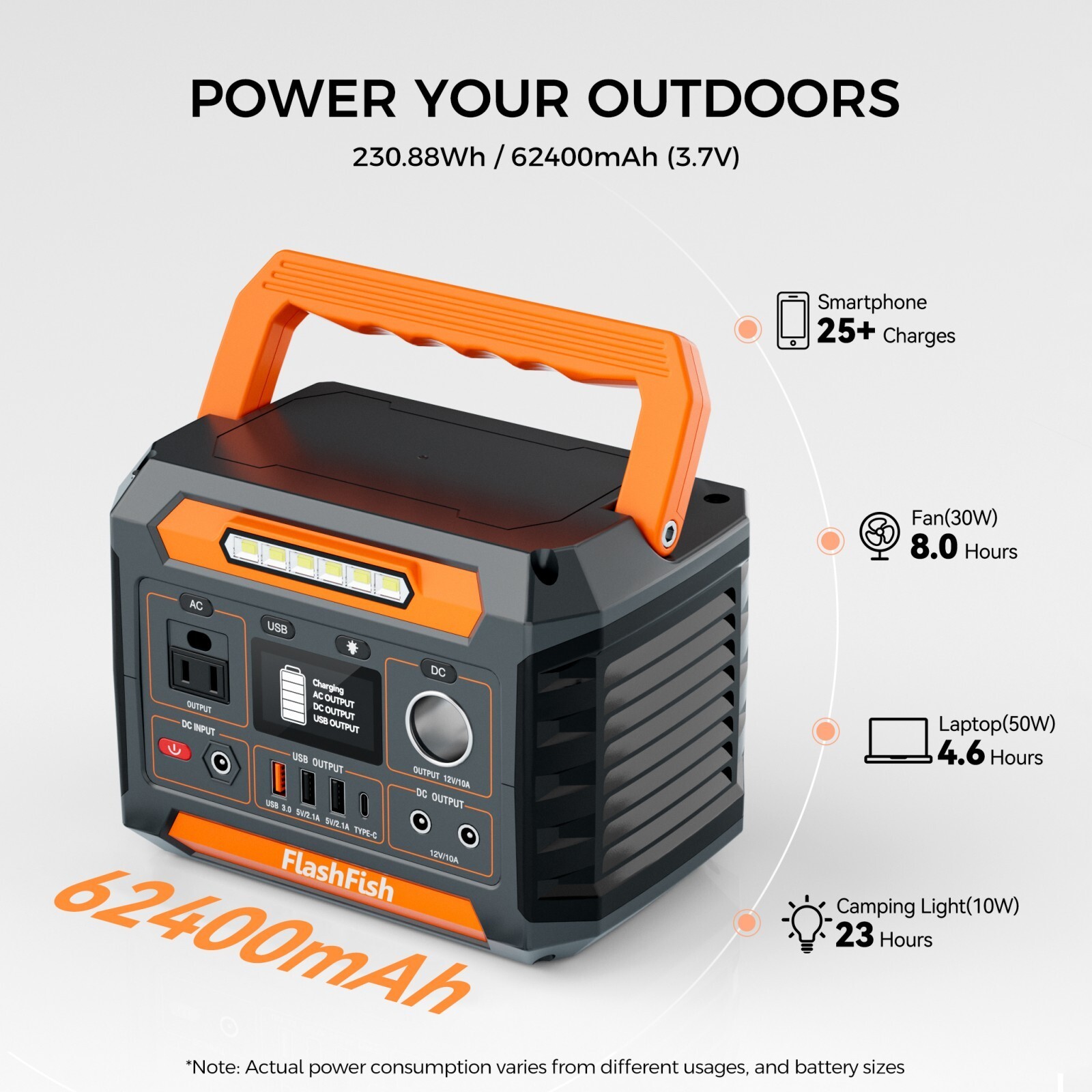 Flashfish 300W Portable Power Station Solar Generator With/Without Solar Panel