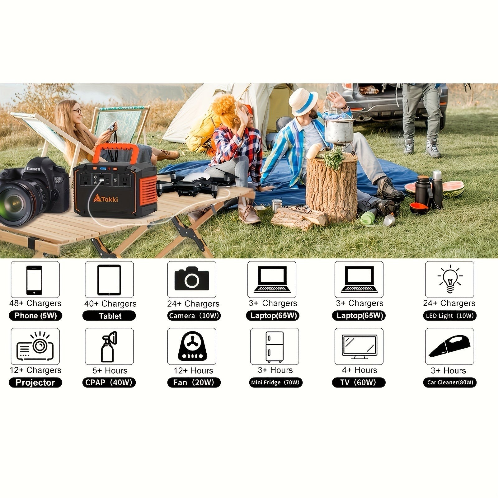 Takki 300w Portable Power Station Solar Generator W/ Foldable Solar Panel Back
