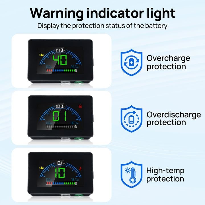 Bluetooth Battery Capacity Monitor for 12V/24V/36V/48V Systems DC 8–90V LCD