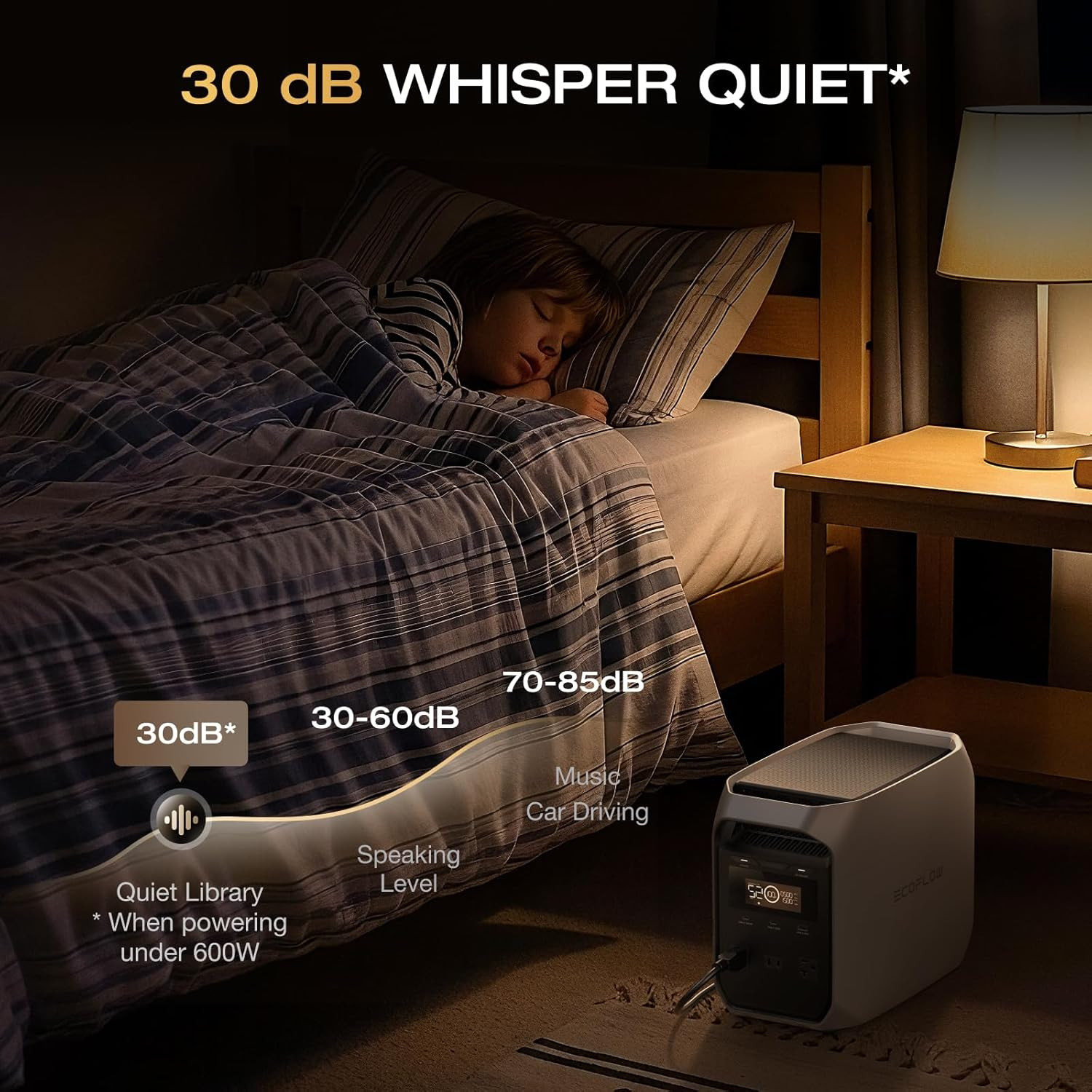 Portable Power Station Delta Classic, 1024Wh Lifepo4 Battery, 1800W AC/100W USB
