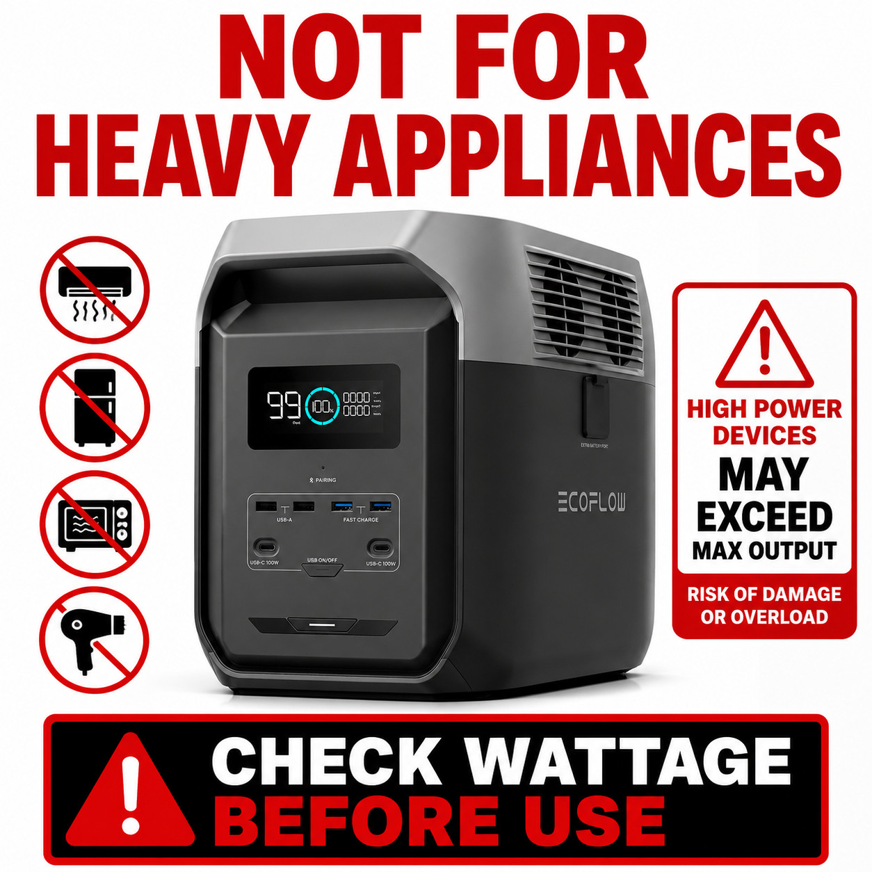 EcoFlow DELTA 3 1500 1536Wh 1800W Portable Power Station 15 Outlets Solar