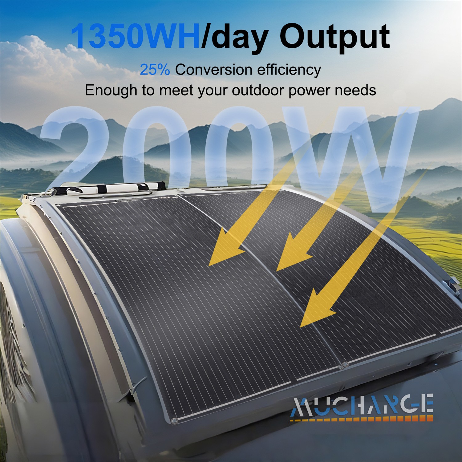 200/400W Flexible Solar Panel Mono Portable Power Camping Home RV Battery Charge