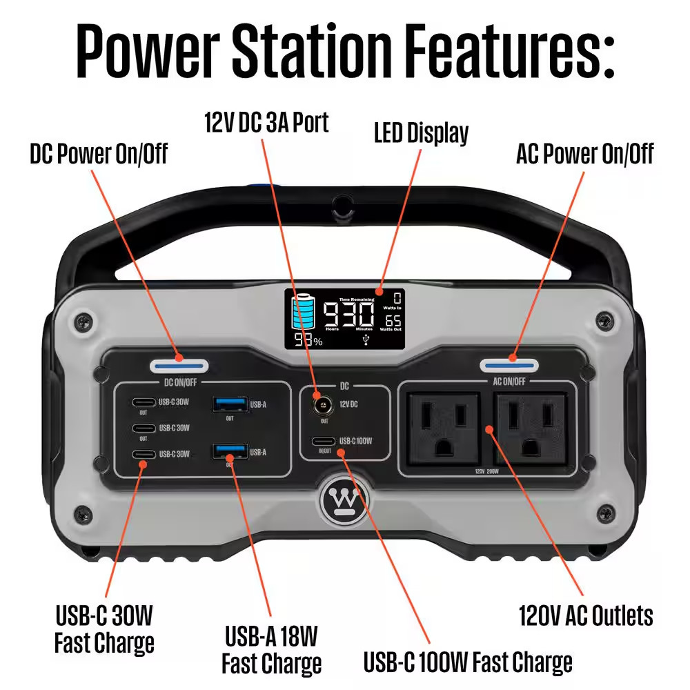400-Watt Lithium-Ion Portable Power Station with LED Display and Flashlight