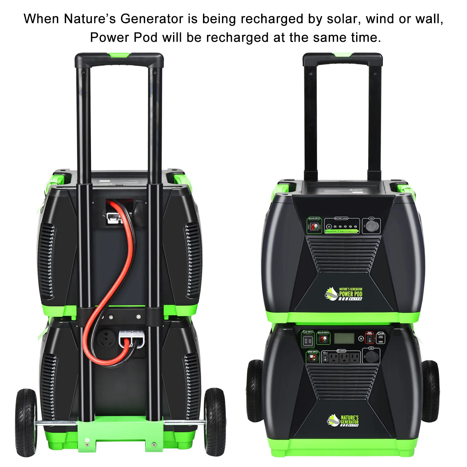 Nature’s Generator Elite Platinum – WE System