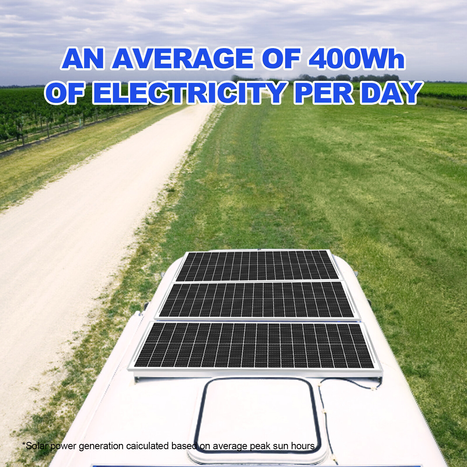 100W Watt 12V Mono Solar Panel Kit Charging Off-Grid Battery Power RV Home Boat