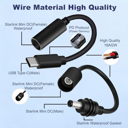 Starlink Mini DC Extension Cable – USB C Type-C to DC Power Adapter