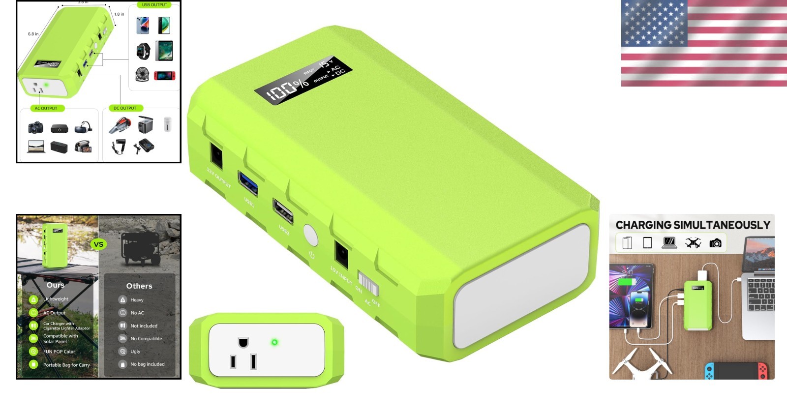 Portable Power Station 24000mAh 88.8Wh AC Outlet 65W 110V Fast Charge Backup