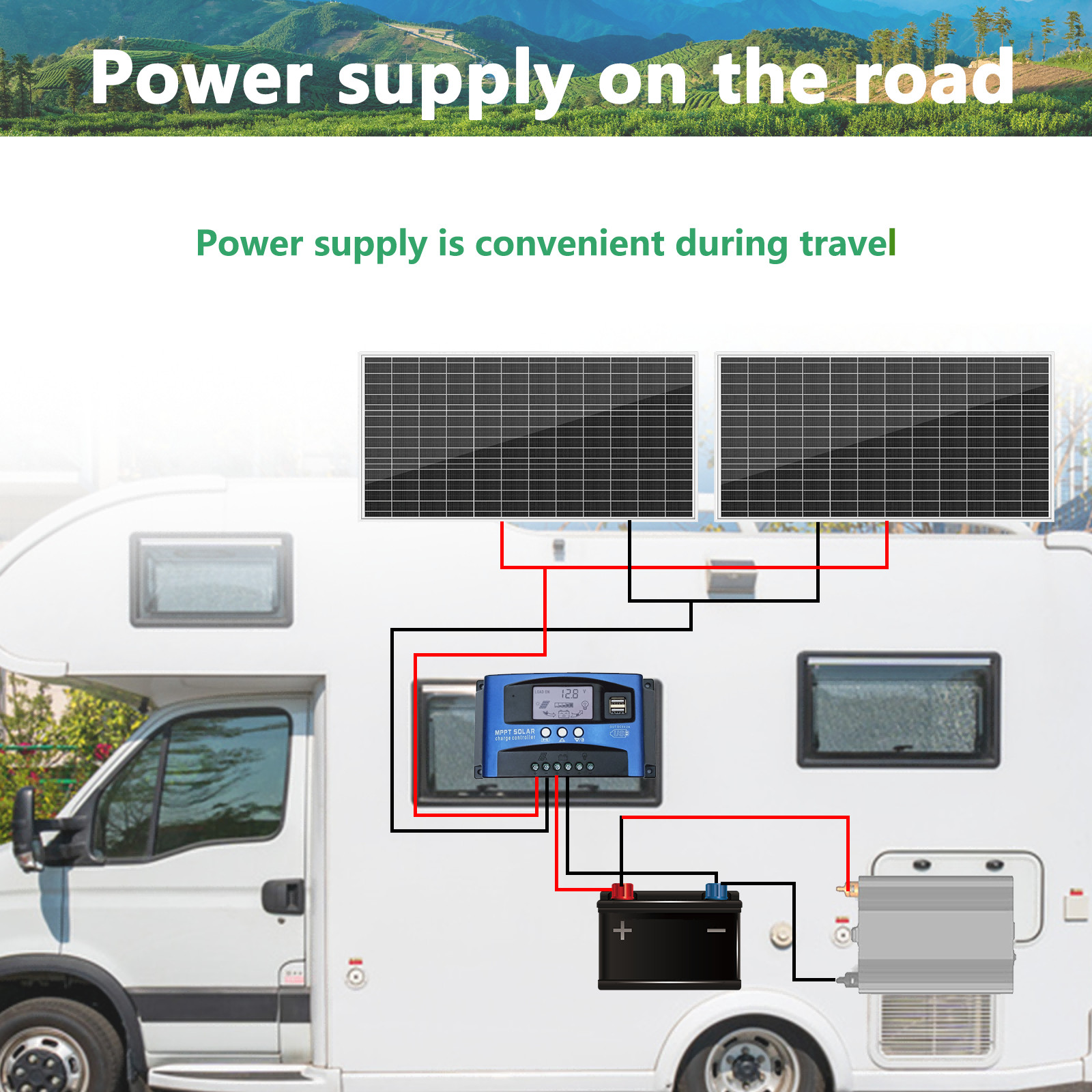 100W Mono Solar Panel 12V Car Battery Charger Rooftop Boat RV Home Off Grid
