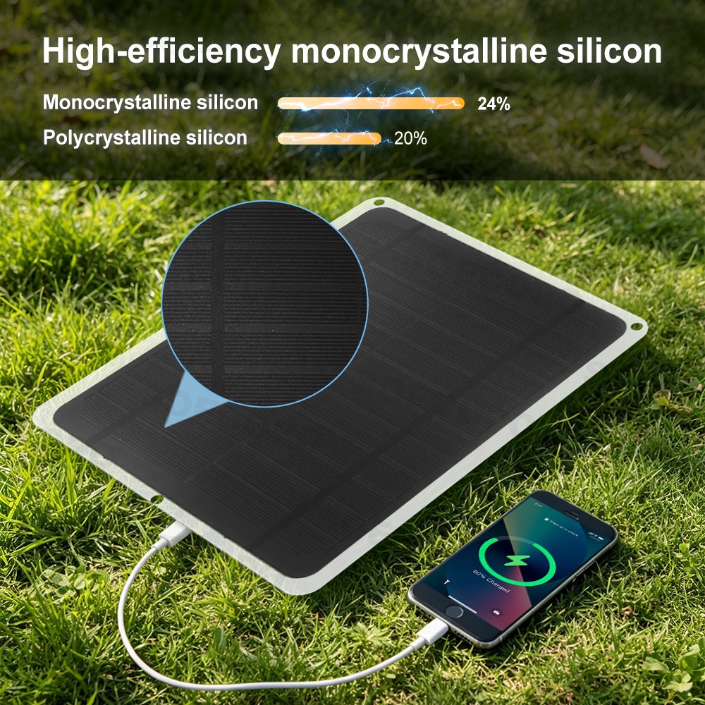 20W Flexible Solar Panel Charger Monocrystalline with USB Output Fast & Charger