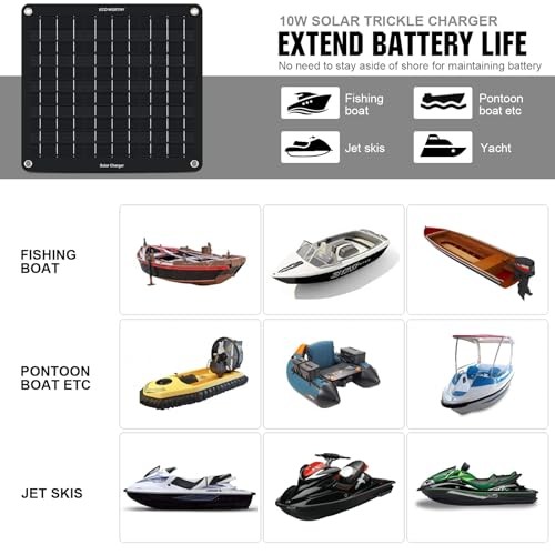 Solar Car Battery Charger Maintainer 12V Waterproof Portable Solar Trickle 10W