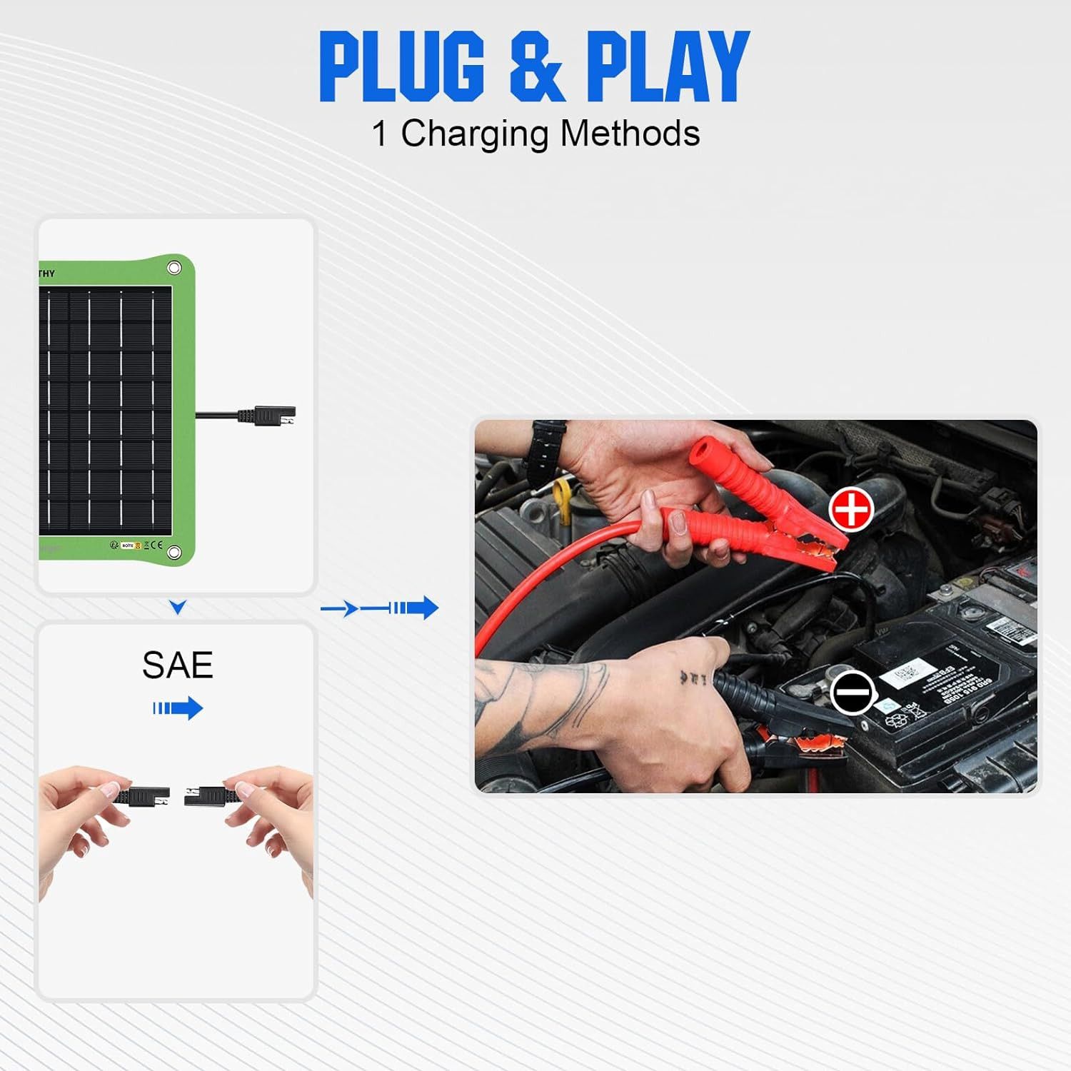 Upgraded 7.5W Solar Car Battery Charger Maintainer 12V Waterproof