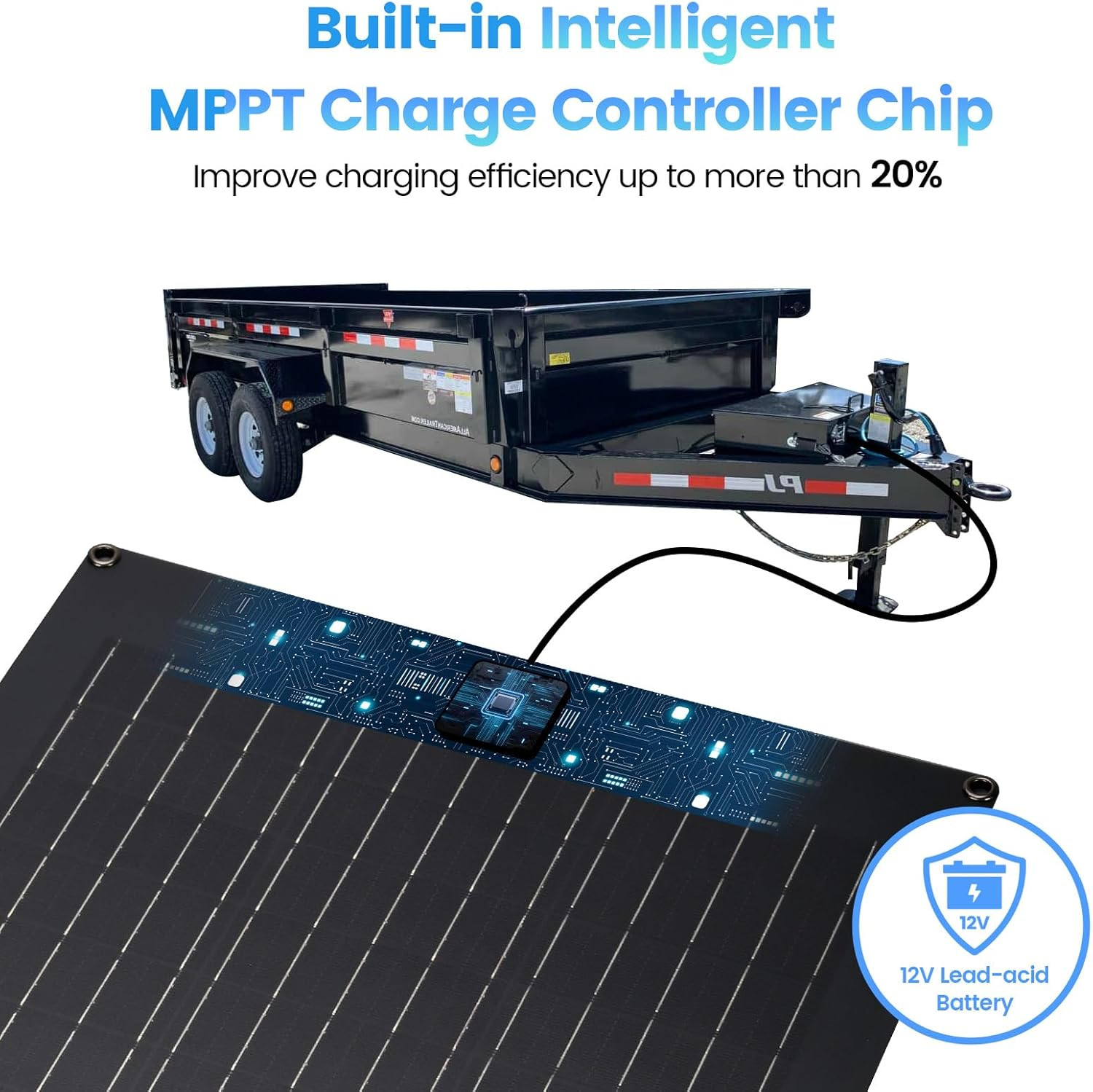 Solar Battery Charger Maintainer, 20W Solar Panel Kit for Dump Trailer Built-In