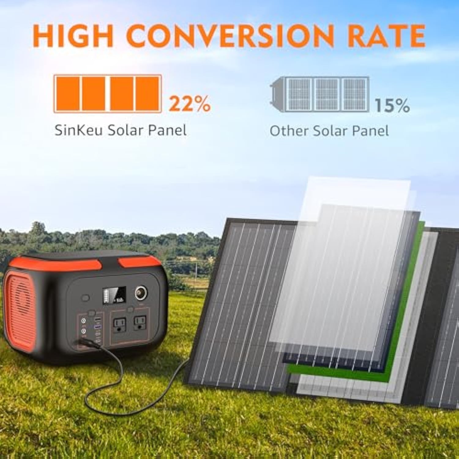 60W Solar Panel Power Station Foldable Charger with USB and 12-18V DC
