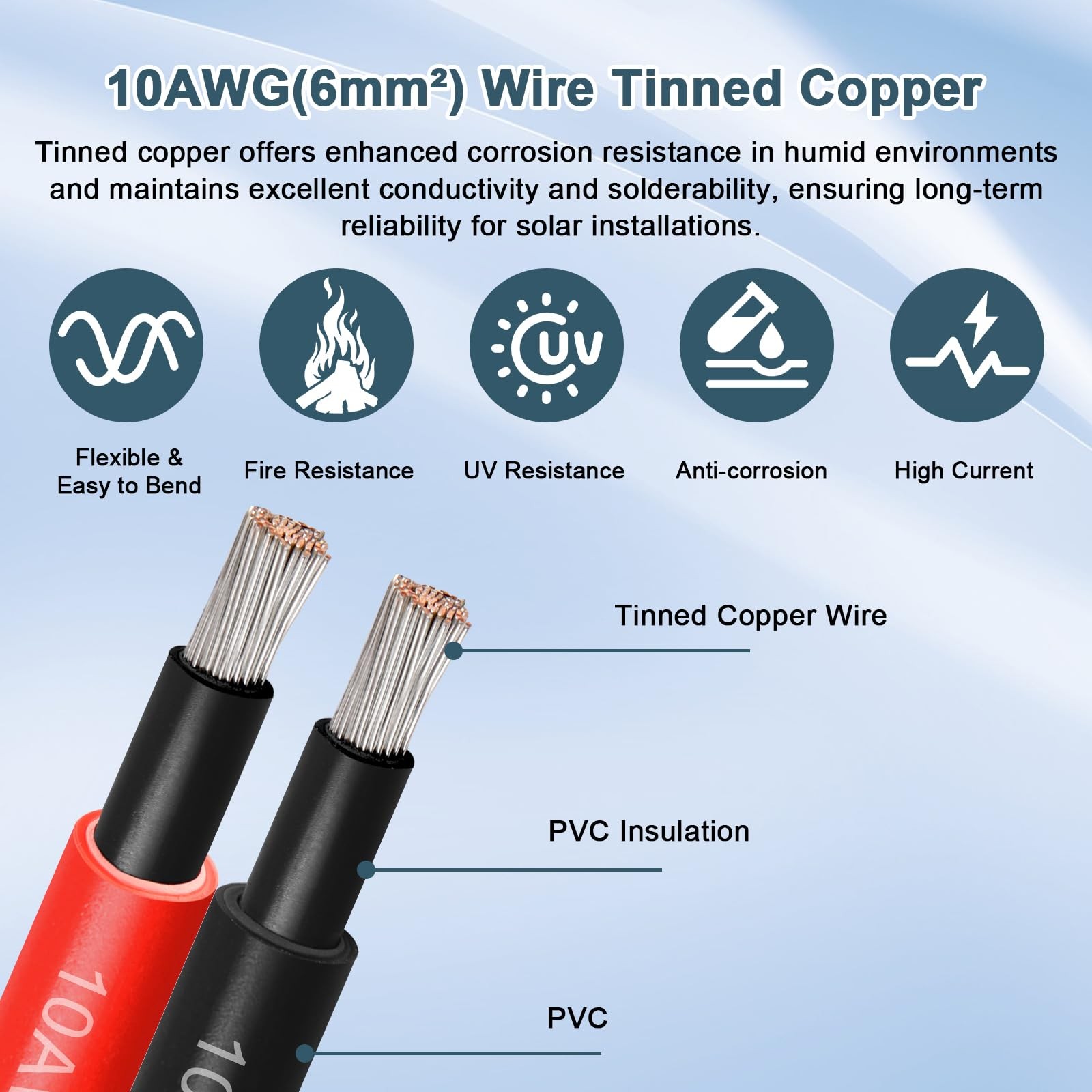 YDDECW 10AWG 15FT Solar Extension Cable Red Black