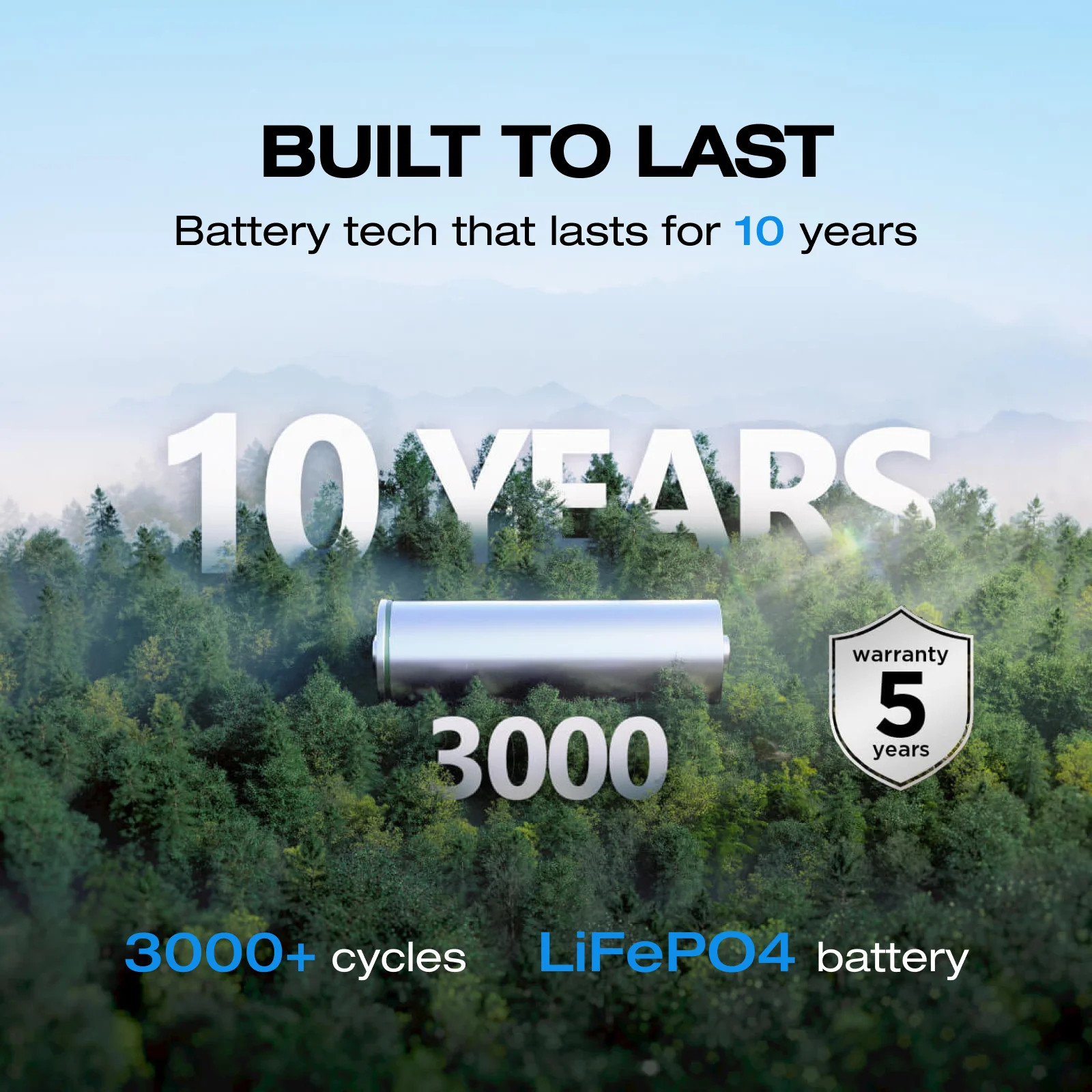 EF EcoFlow Portable Power Station RIVER 2 240,243wh LiFePO4 Battery/1 Hour Fast
