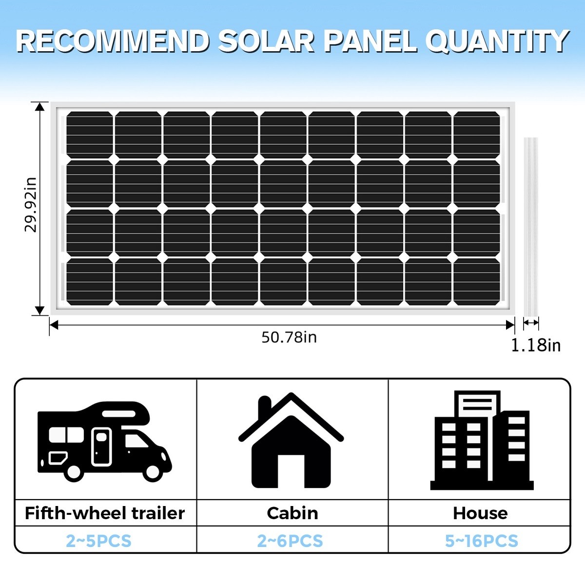 200W Watt Mono Solar Panel 12V charge Off-Grid Battery Power for RV Home Boat