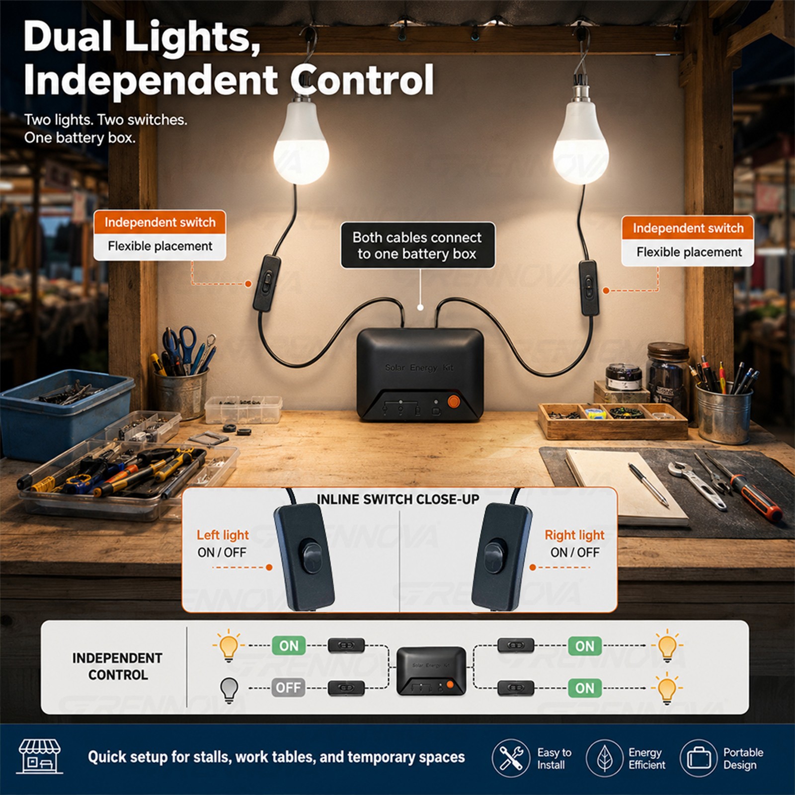 Grennova Portable Solar Light Kit USB Charger 2PCS Switch LED Bulbs