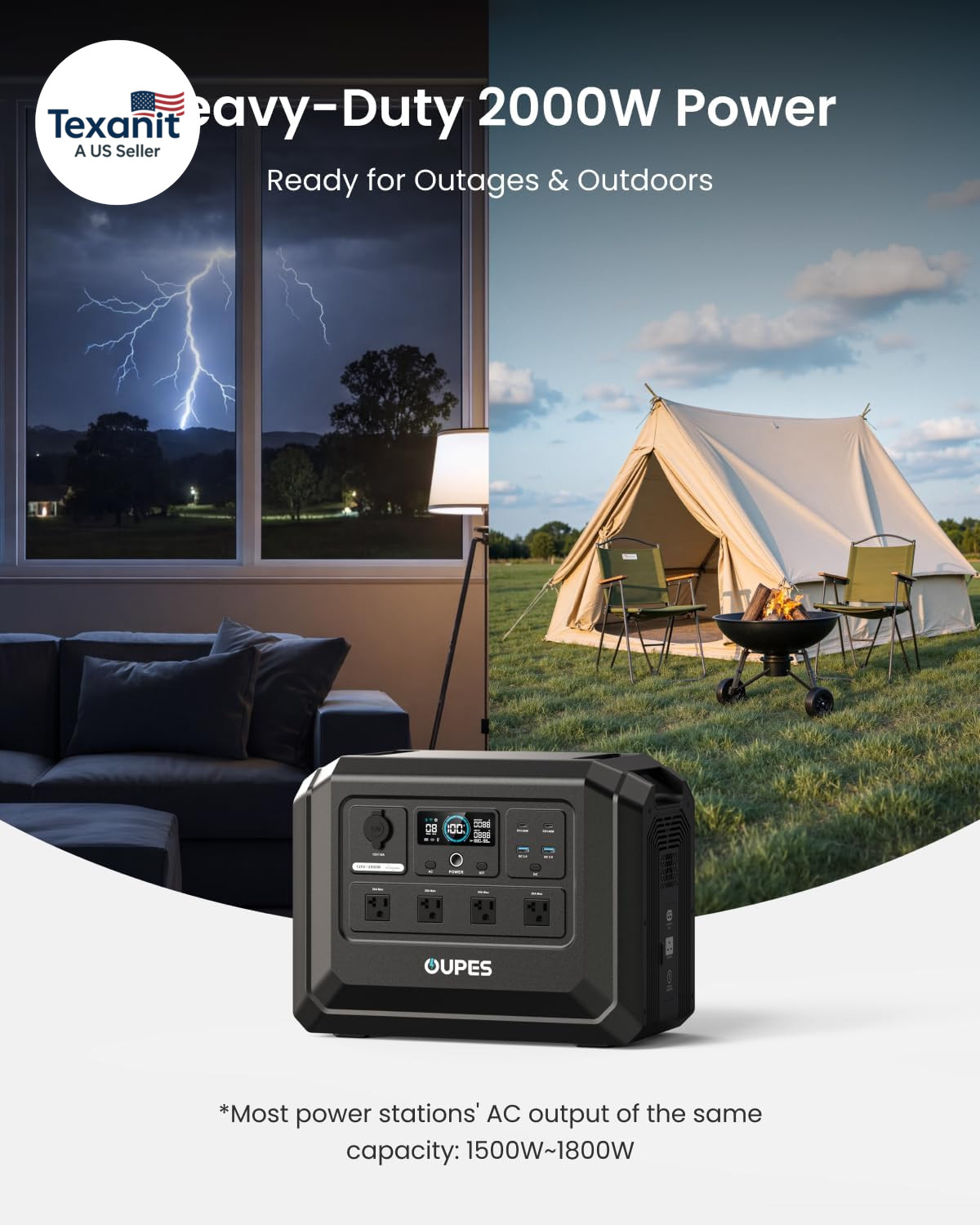 Mega 1 Lite Portable Power Station 1024Wh, 2000W AC Outlets (4500W Peak), Lifepo