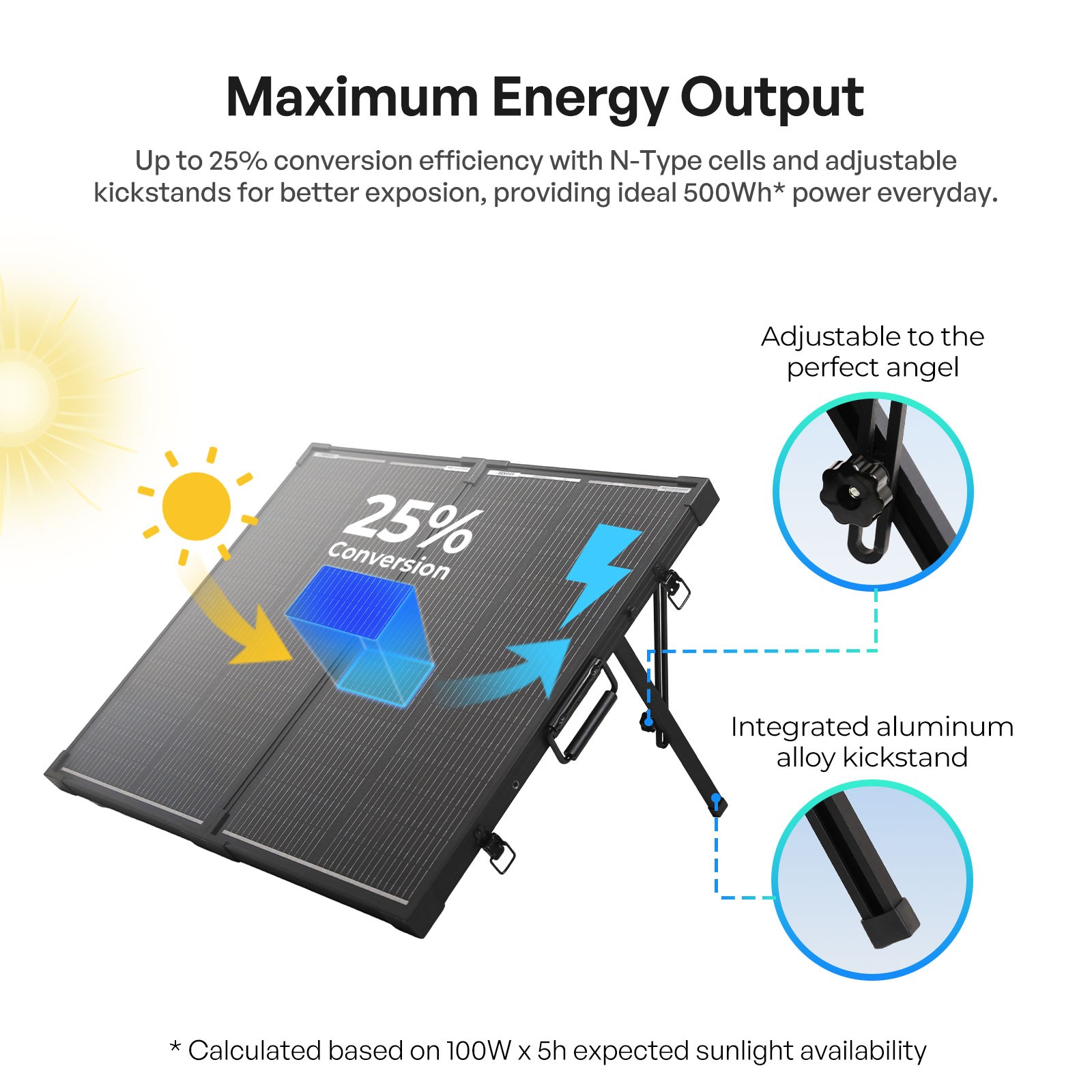 Renogy 100W Portable Solar Panel 25% High Efficiency Kit w/20A Charger Controlle