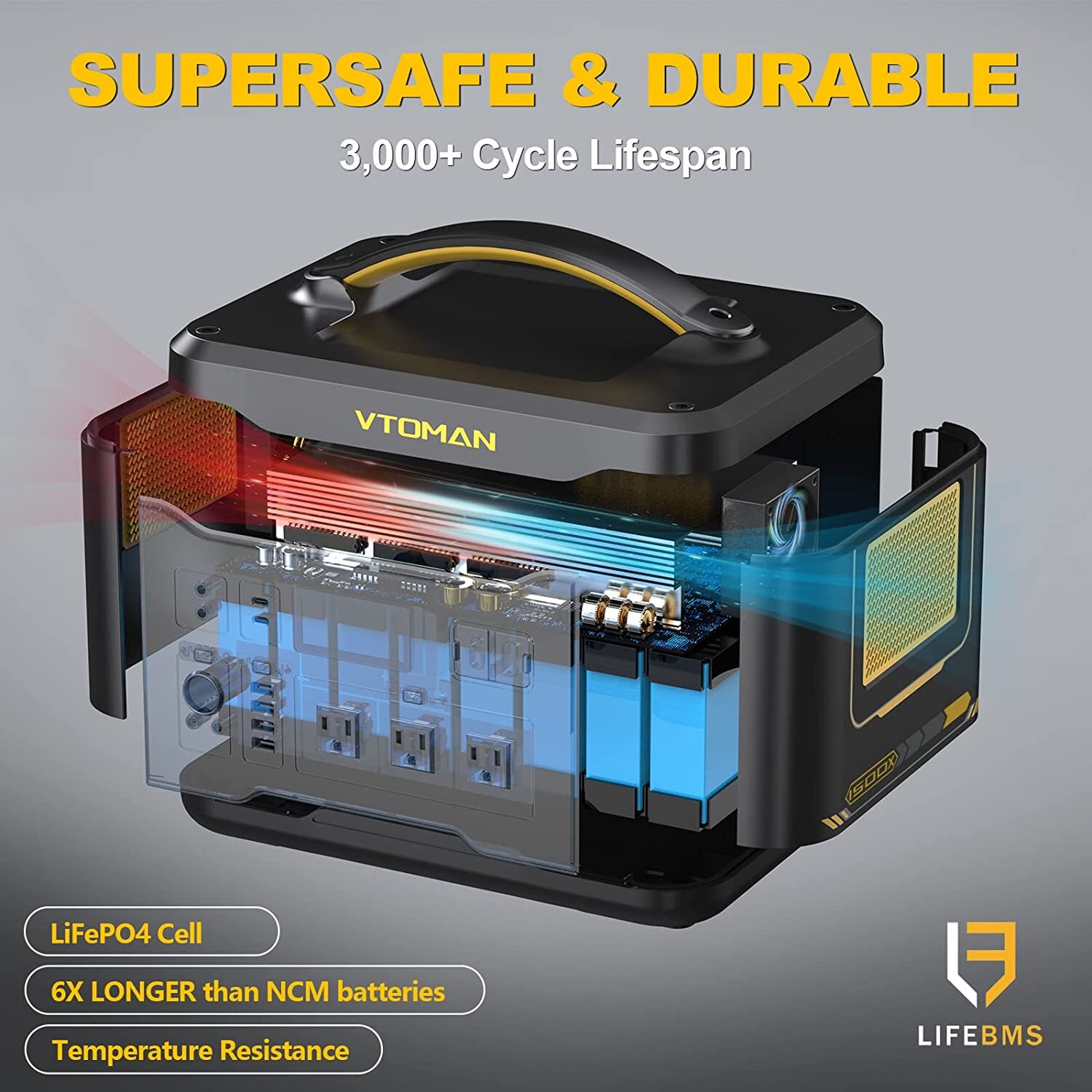 VTOMAN Jump 1500X Portable Power Station 1500W 828Wh LiFePO4 Battery Generator