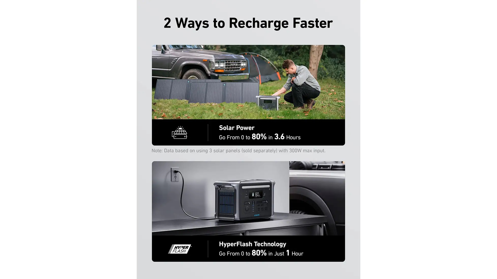 Anker 555 Portable Power Station 1024Wh Solar Generator 1000W Outdoor Battery